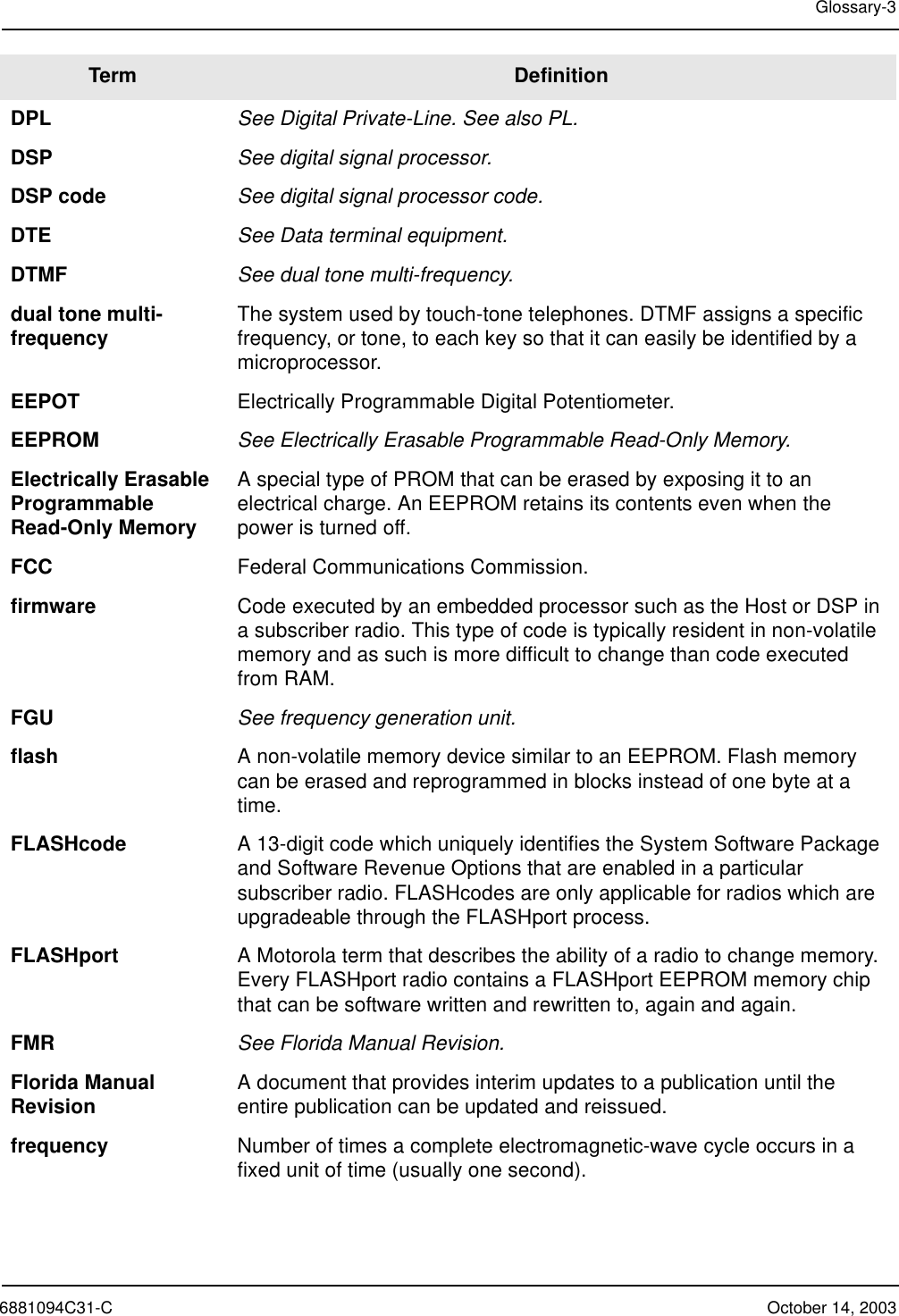 6881094C31-C October 14, 2003Glossary-3DPL See Digital Private-Line. See also PL.DSP See digital signal processor.DSP code See digital signal processor code.DTE See Data terminal equipment.DTMF See dual tone multi-frequency.dual tone multi-frequency The system used by touch-tone telephones. DTMF assigns a specific frequency, or tone, to each key so that it can easily be identified by a microprocessor.EEPOT Electrically Programmable Digital Potentiometer.EEPROM See Electrically Erasable Programmable Read-Only Memory.Electrically Erasable Programmable Read-Only MemoryA special type of PROM that can be erased by exposing it to an electrical charge. An EEPROM retains its contents even when the power is turned off.FCC Federal Communications Commission.firmware Code executed by an embedded processor such as the Host or DSP in a subscriber radio. This type of code is typically resident in non-volatile memory and as such is more difficult to change than code executed from RAM.FGU See frequency generation unit.flash A non-volatile memory device similar to an EEPROM. Flash memory can be erased and reprogrammed in blocks instead of one byte at a time.FLASHcode A 13-digit code which uniquely identifies the System Software Package and Software Revenue Options that are enabled in a particular subscriber radio. FLASHcodes are only applicable for radios which are upgradeable through the FLASHport process.FLASHport A Motorola term that describes the ability of a radio to change memory. Every FLASHport radio contains a FLASHport EEPROM memory chip that can be software written and rewritten to, again and again.FMR See Florida Manual Revision.Florida Manual Revision A document that provides interim updates to a publication until the entire publication can be updated and reissued.frequency Number of times a complete electromagnetic-wave cycle occurs in a fixed unit of time (usually one second).Term Definition