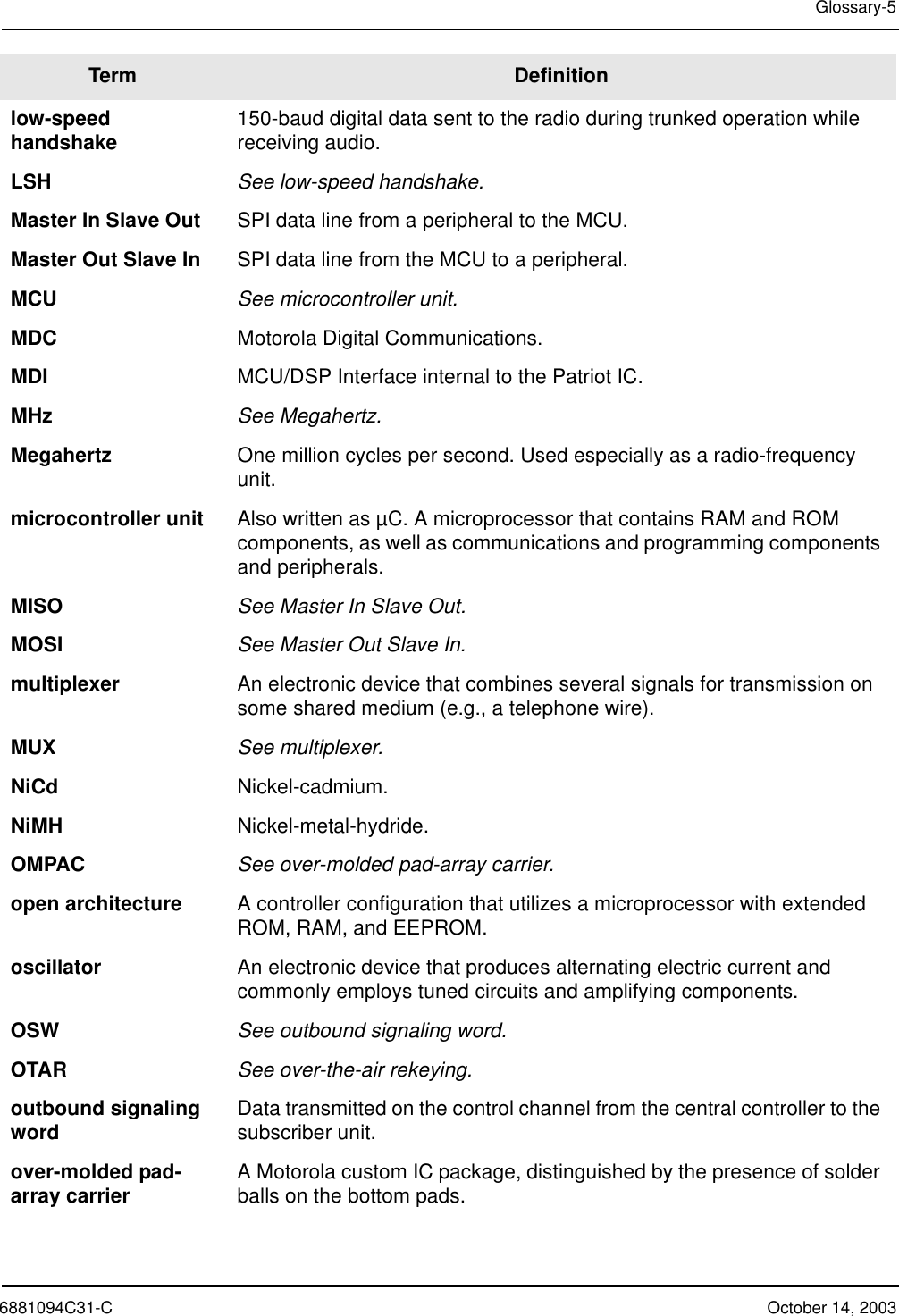 6881094C31-C October 14, 2003Glossary-5low-speed handshake 150-baud digital data sent to the radio during trunked operation while receiving audio.LSH See low-speed handshake.Master In Slave Out SPI data line from a peripheral to the MCU.Master Out Slave In SPI data line from the MCU to a peripheral.MCU See microcontroller unit.MDC Motorola Digital Communications.MDI MCU/DSP Interface internal to the Patriot IC.MHz See Megahertz.Megahertz One million cycles per second. Used especially as a radio-frequency unit. microcontroller unit Also written as µC. A microprocessor that contains RAM and ROM components, as well as communications and programming components and peripherals.MISO See Master In Slave Out.MOSI See Master Out Slave In.multiplexer An electronic device that combines several signals for transmission on some shared medium (e.g., a telephone wire).MUX See multiplexer.NiCd Nickel-cadmium.NiMH Nickel-metal-hydride.OMPAC See over-molded pad-array carrier.open architecture A controller configuration that utilizes a microprocessor with extended ROM, RAM, and EEPROM.oscillator An electronic device that produces alternating electric current and commonly employs tuned circuits and amplifying components.OSW See outbound signaling word.OTAR See over-the-air rekeying.outbound signaling word Data transmitted on the control channel from the central controller to the subscriber unit.over-molded pad-array carrier A Motorola custom IC package, distinguished by the presence of solder balls on the bottom pads.Term Definition