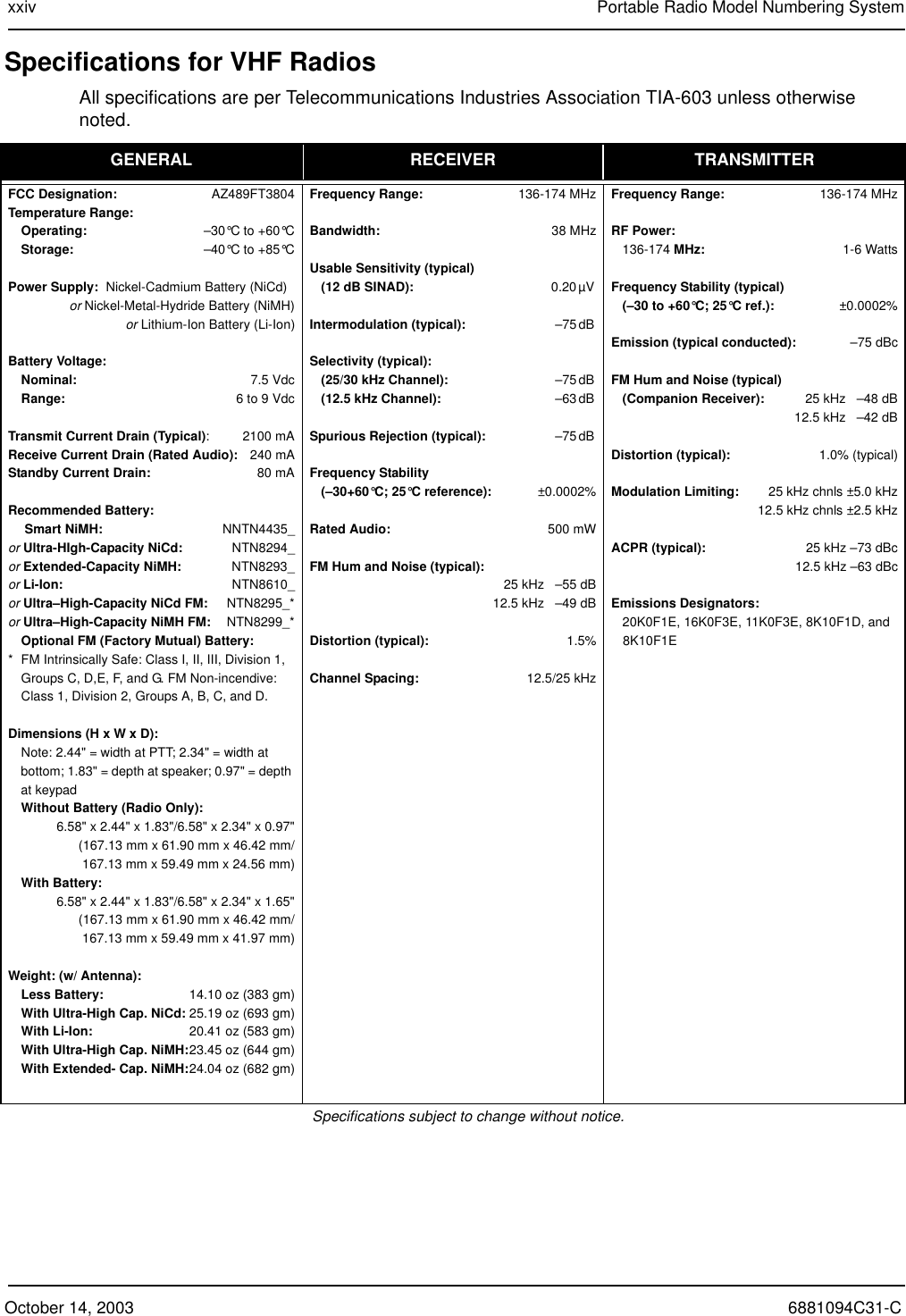October 14, 2003 6881094C31-Cxxiv Portable Radio Model Numbering SystemSpecifications for VHF RadiosAll specifications are per Telecommunications Industries Association TIA-603 unless otherwise noted.GENERAL RECEIVER TRANSMITTERFCC Designation: AZ489FT3804Temperature Range:Operating: –30°C to +60°CStorage: –40°C to +85°CPower Supply:  Nickel-Cadmium Battery (NiCd)or Nickel-Metal-Hydride Battery (NiMH)or Lithium-Ion Battery (Li-Ion)Battery Voltage:Nominal: 7.5 VdcRange: 6 to 9 VdcTransmit Current Drain (Typical): 2100 mAReceive Current Drain (Rated Audio): 240 mAStandby Current Drain: 80 mARecommended Battery: Smart NiMH: NNTN4435_or Ultra-HIgh-Capacity NiCd: NTN8294_or Extended-Capacity NiMH:  NTN8293_or Li-Ion: NTN8610_or Ultra–High-Capacity NiCd FM: NTN8295_*or Ultra–High-Capacity NiMH FM: NTN8299_*Optional FM (Factory Mutual) Battery:*  FM Intrinsically Safe: Class I, II, III, Division 1,Groups C, D,E, F, and G. FM Non-incendive:Class 1, Division 2, Groups A, B, C, and D.Dimensions (H x W x D):Note: 2.44&quot; = width at PTT; 2.34&quot; = width at bottom; 1.83&quot; = depth at speaker; 0.97&quot; = depth at keypadWithout Battery (Radio Only):6.58&quot; x 2.44&quot; x 1.83&quot;/6.58&quot; x 2.34&quot; x 0.97&quot;(167.13 mm x 61.90 mm x 46.42 mm/167.13 mm x 59.49 mm x 24.56 mm)With Battery:6.58&quot; x 2.44&quot; x 1.83&quot;/6.58&quot; x 2.34&quot; x 1.65&quot;(167.13 mm x 61.90 mm x 46.42 mm/167.13 mm x 59.49 mm x 41.97 mm)Weight: (w/ Antenna):Less Battery: 14.10 oz (383 gm)With Ultra-High Cap. NiCd: 25.19 oz (693 gm)With Li-Ion: 20.41 oz (583 gm)With Ultra-High Cap. NiMH:23.45 oz (644 gm)With Extended- Cap. NiMH:24.04 oz (682 gm)Frequency Range: 136-174 MHzBandwidth: 38 MHzUsable Sensitivity (typical)(12 dB SINAD): 0.20 µV Intermodulation (typical): –75 dB Selectivity (typical):(25/30 kHz Channel): –75 dB (12.5 kHz Channel): –63 dB Spurious Rejection (typical): –75 dB Frequency Stability(–30+60°C; 25°C reference): ±0.0002%Rated Audio: 500 mWFM Hum and Noise (typical):25 kHz   –55 dB12.5 kHz   –49 dBDistortion (typical): 1.5%Channel Spacing: 12.5/25 kHzFrequency Range: 136-174 MHzRF Power: 136-174 MHz: 1-6 WattsFrequency Stability (typical)(–30 to +60°C; 25°C ref.): ±0.0002%Emission (typical conducted): –75 dBcFM Hum and Noise (typical)(Companion Receiver): 25 kHz   –48 dB12.5 kHz   –42 dBDistortion (typical): 1.0% (typical)Modulation Limiting: 25 kHz chnls ±5.0 kHz12.5 kHz chnls ±2.5 kHzACPR (typical): 25 kHz –73 dBc12.5 kHz –63 dBcEmissions Designators:20K0F1E, 16K0F3E, 11K0F3E, 8K10F1D, and 8K10F1ESpecifications subject to change without notice.