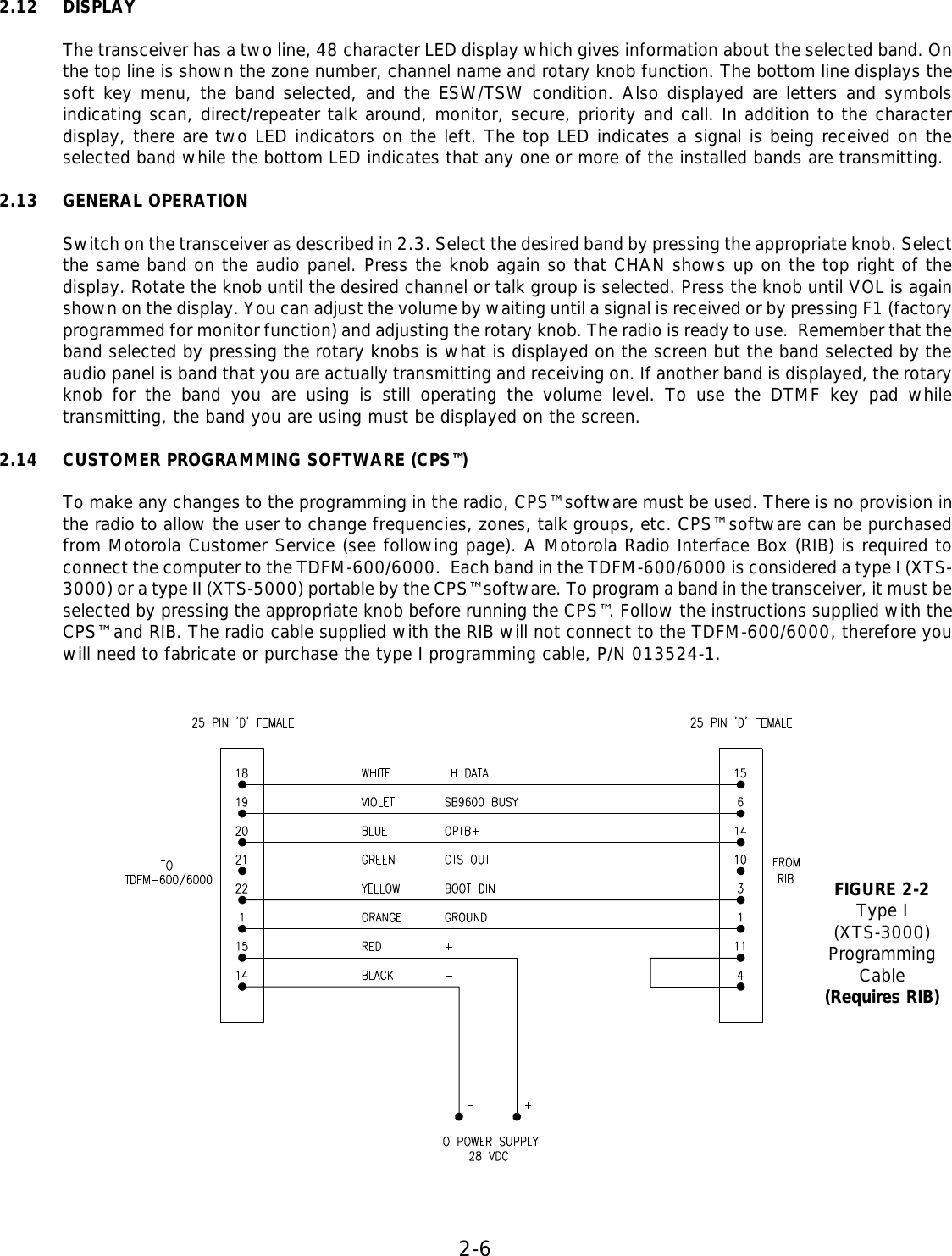 2-6  2.12 DISPLAY  The transceiver has a two line, 48 character LED display which gives information about the selected band. On the top line is shown the zone number, channel name and rotary knob function. The bottom line displays the soft key menu, the band selected, and the ESW/TSW condition. Also displayed are letters and symbols indicating scan, direct/repeater talk around, monitor, secure, priority and call. In addition to the character display, there are two LED indicators on the left. The top LED indicates a signal is being received on the selected band while the bottom LED indicates that any one or more of the installed bands are transmitting.  2.13 GENERAL OPERATION  Switch on the transceiver as described in 2.3. Select the desired band by pressing the appropriate knob. Select the same band on the audio panel. Press the knob again so that CHAN shows up on the top right of the display. Rotate the knob until the desired channel or talk group is selected. Press the knob until VOL is again shown on the display. You can adjust the volume by waiting until a signal is received or by pressing F1 (factory programmed for monitor function) and adjusting the rotary knob. The radio is ready to use.  Remember that the band selected by pressing the rotary knobs is what is displayed on the screen but the band selected by the audio panel is band that you are actually transmitting and receiving on. If another band is displayed, the rotary knob for the band you are using is still operating the volume level. To use the DTMF key pad while transmitting, the band you are using must be displayed on the screen.  2.14 CUSTOMER PROGRAMMING SOFTWARE (CPS™)  To make any changes to the programming in the radio, CPS™ software must be used. There is no provision in the radio to allow the user to change frequencies, zones, talk groups, etc. CPS™ software can be purchased from Motorola Customer Service (see following page). A Motorola Radio Interface Box (RIB) is required to connect the computer to the TDFM-600/6000.  Each band in the TDFM-600/6000 is considered a type I (XTS-3000) or a type II (XTS-5000) portable by the CPS™ software. To program a band in the transceiver, it must be selected by pressing the appropriate knob before running the CPS™. Follow the instructions supplied with the CPS™ and RIB. The radio cable supplied with the RIB will not connect to the TDFM-600/6000, therefore you will need to fabricate or purchase the type I programming cable, P/N 013524-1.            FIGURE 2-2  Type I (XTS-3000) Programming Cable (Requires RIB)            