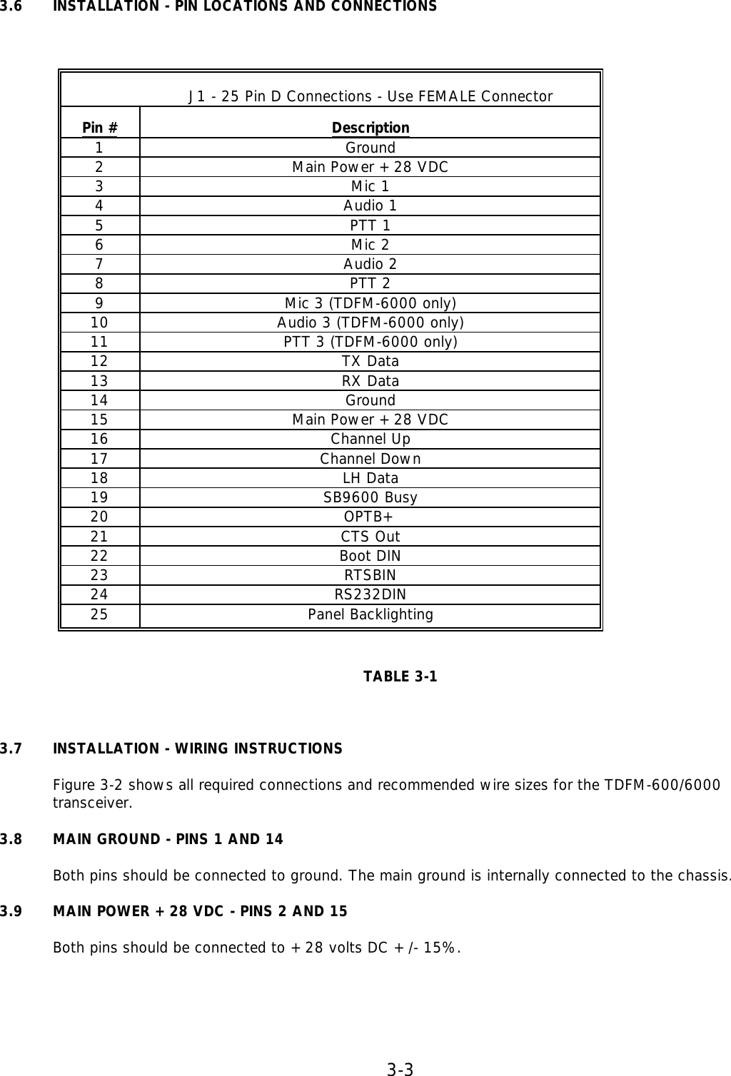 3-3  3.6 INSTALLATION - PIN LOCATIONS AND CONNECTIONS       J1 - 25 Pin D Connections - Use FEMALE Connector   Pin #   Description  1    Ground  2    Main Power +28 VDC  3    Mic 1  4    Audio 1  5    PTT 1  6    Mic 2  7    Audio 2 8 PTT 2 9 Mic 3 (TDFM-6000 only) 10 Audio 3 (TDFM-6000 only) 11 PTT 3 (TDFM-6000 only) 12 TX Data 13 RX Data 14 Ground 15 Main Power +28 VDC 16 Channel Up 17 Channel Down 18 LH Data 19 SB9600 Busy 20 OPTB+ 21 CTS Out 22 Boot DIN 23 RTSBIN  24    RS232DIN  25    Panel Backlighting   TABLE 3-1    3.7 INSTALLATION - WIRING INSTRUCTIONS  Figure 3-2 shows all required connections and recommended wire sizes for the TDFM-600/6000 transceiver.  3.8 MAIN GROUND - PINS 1 AND 14  Both pins should be connected to ground. The main ground is internally connected to the chassis.  3.9 MAIN POWER +28 VDC - PINS 2 AND 15  Both pins should be connected to +28 volts DC +/- 15%.     