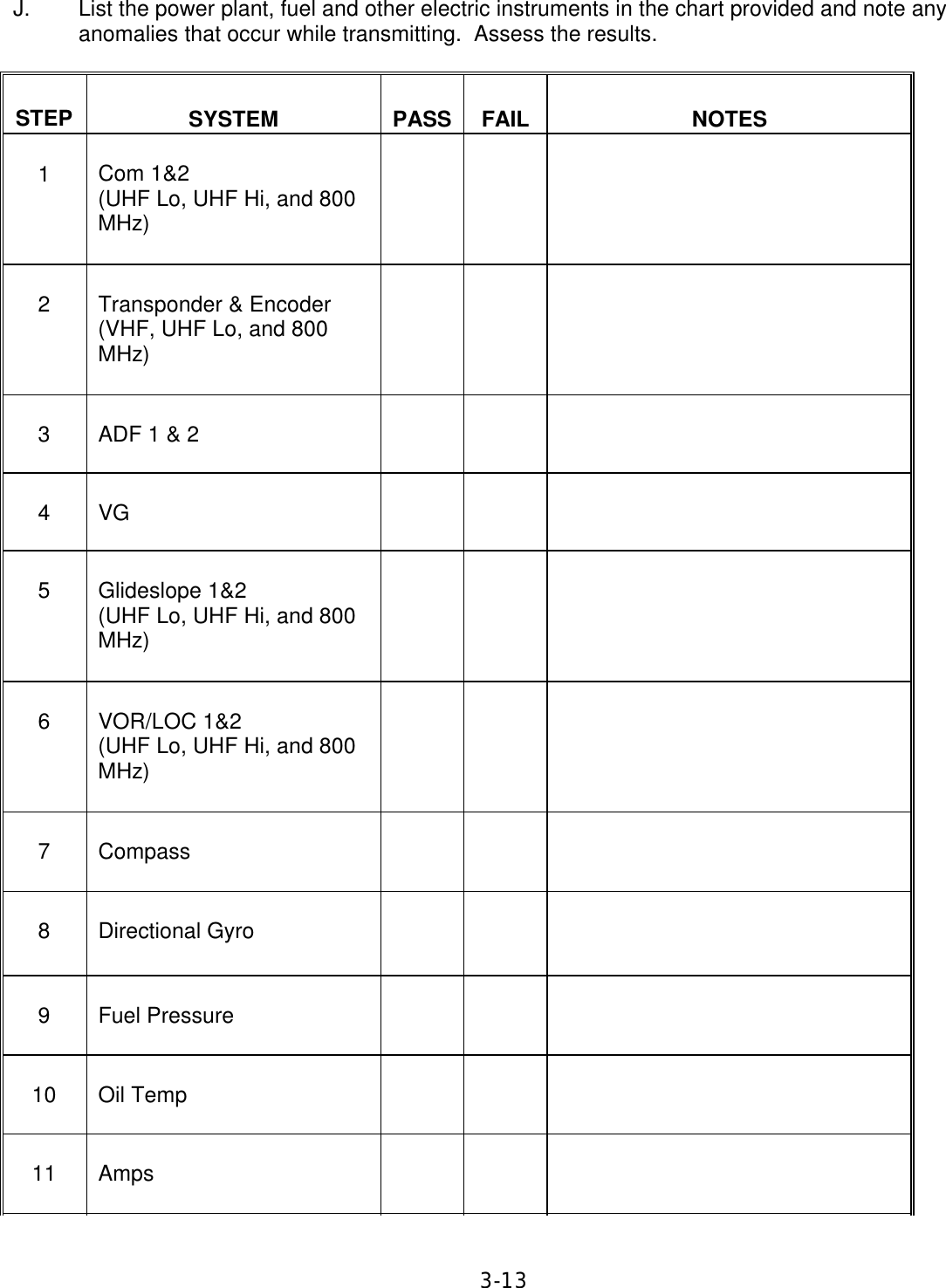 3-13   J. List the power plant, fuel and other electric instruments in the chart provided and note any  anomalies that occur while transmitting.  Assess the results.     STEP   SYSTEM   PASS   FAIL   NOTES   1   Com 1&amp;2 (UHF Lo, UHF Hi, and 800 MHz)             2   Transponder &amp; Encoder (VHF, UHF Lo, and 800 MHz)             3   ADF 1 &amp; 2             4   VG             5   Glideslope 1&amp;2 (UHF Lo, UHF Hi, and 800 MHz)             6   VOR/LOC 1&amp;2 (UHF Lo, UHF Hi, and 800 MHz)             7    Compass            8   Directional Gyro              9   Fuel Pressure             10   Oil Temp             11   Amps                    