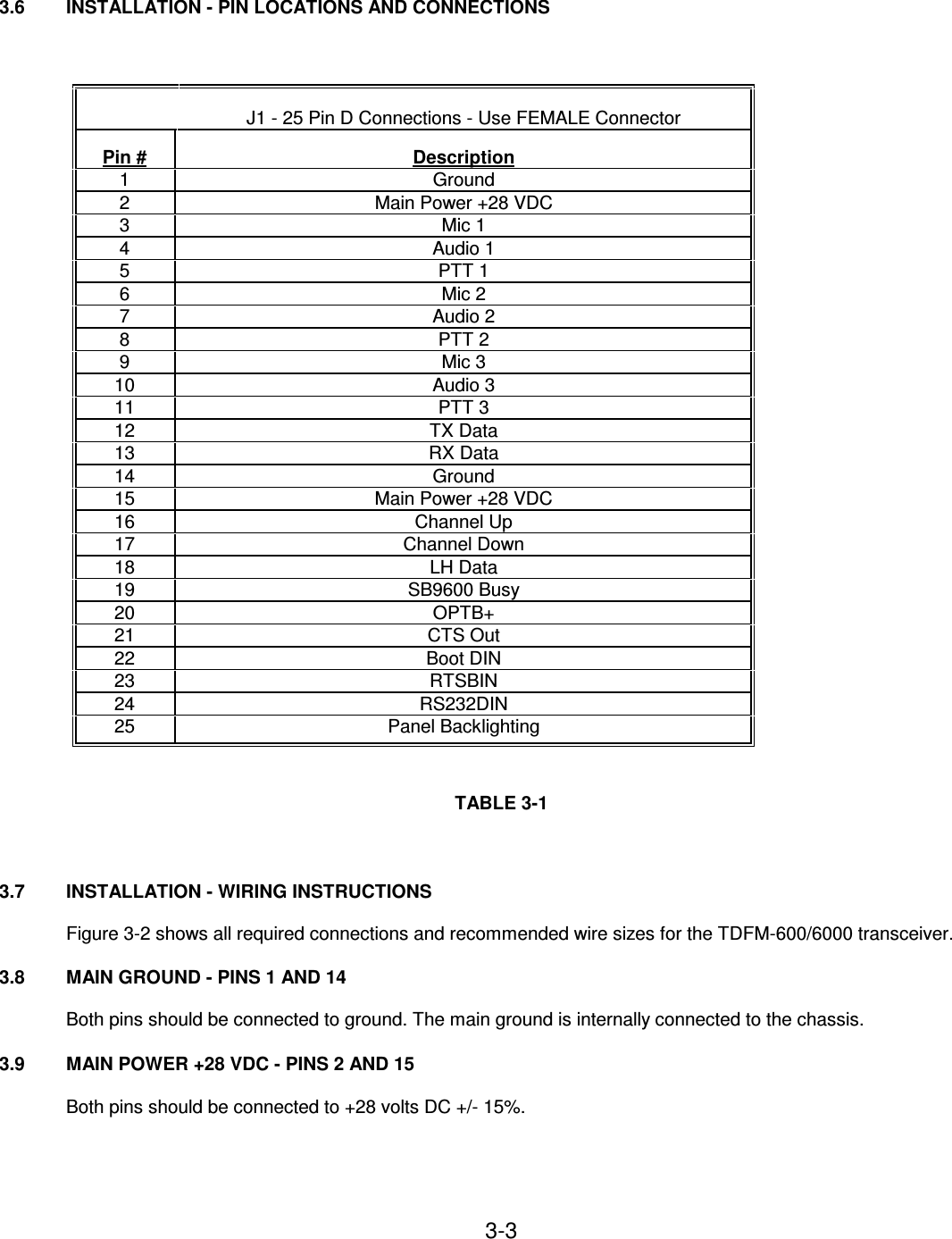 3-3     3.6  INSTALLATION - PIN LOCATIONS AND CONNECTIONS       J1 - 25 Pin D Connections - Use FEMALE Connector   Pin #   Description   1    Ground   2    Main Power +28 VDC   3    Mic 1   4    Audio 1   5    PTT 1   6    Mic 2   7    Audio 2 8  PTT 2 9  Mic 3 10  Audio 3 11  PTT 3 12  TX Data 13  RX Data 14  Ground 15  Main Power +28 VDC 16  Channel Up 17  Channel Down 18  LH Data 19  SB9600 Busy 20  OPTB+ 21  CTS Out 22  Boot DIN 23  RTSBIN   24    RS232DIN   25    Panel Backlighting   TABLE 3-1    3.7  INSTALLATION - WIRING INSTRUCTIONS  Figure 3-2 shows all required connections and recommended wire sizes for the TDFM-600/6000 transceiver.  3.8  MAIN GROUND - PINS 1 AND 14  Both pins should be connected to ground. The main ground is internally connected to the chassis.  3.9  MAIN POWER +28 VDC - PINS 2 AND 15  Both pins should be connected to +28 volts DC +/- 15%.     