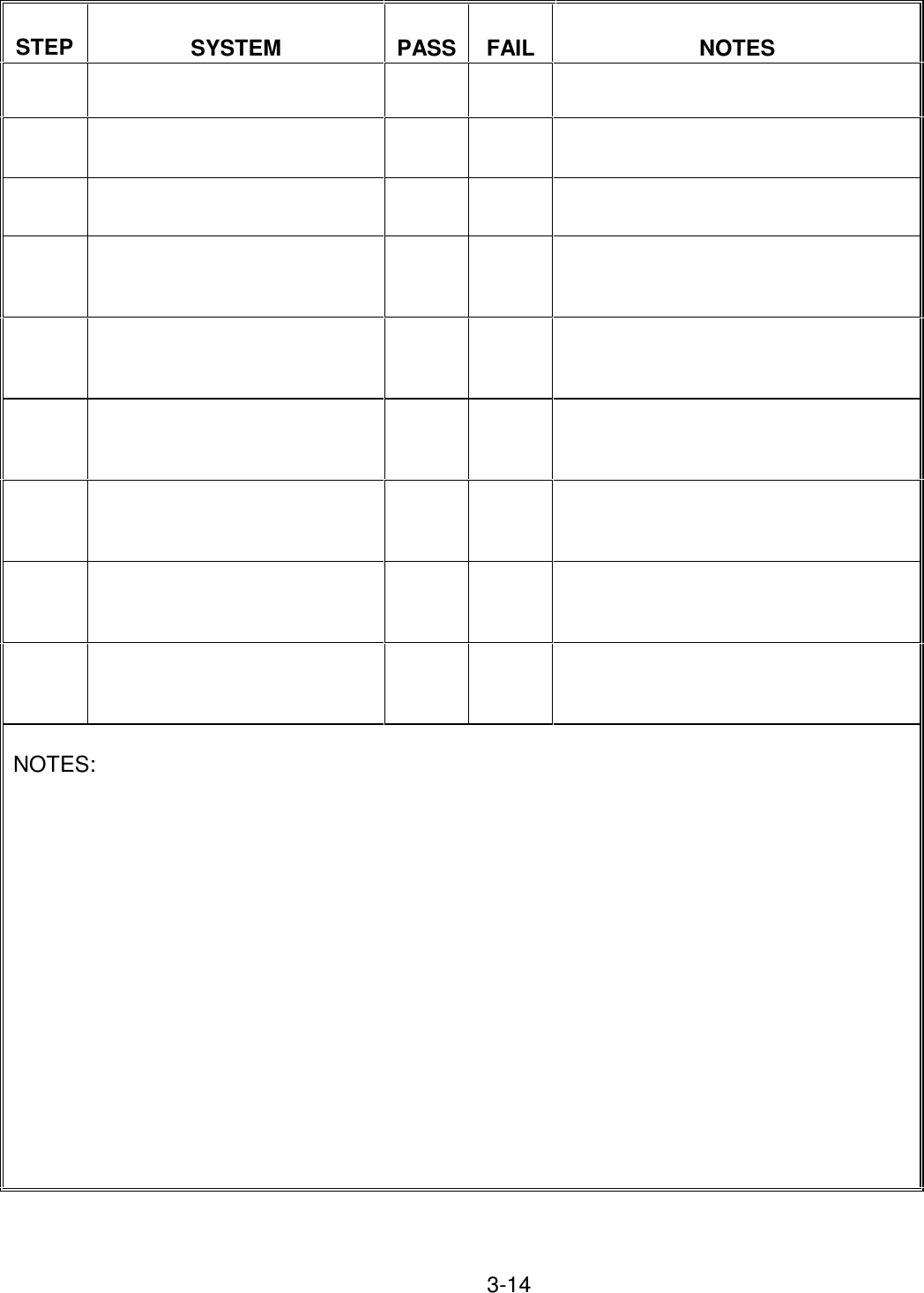 3-14    STEP   SYSTEM   PASS   FAIL   NOTES                                                                                                                                         NOTES:                   