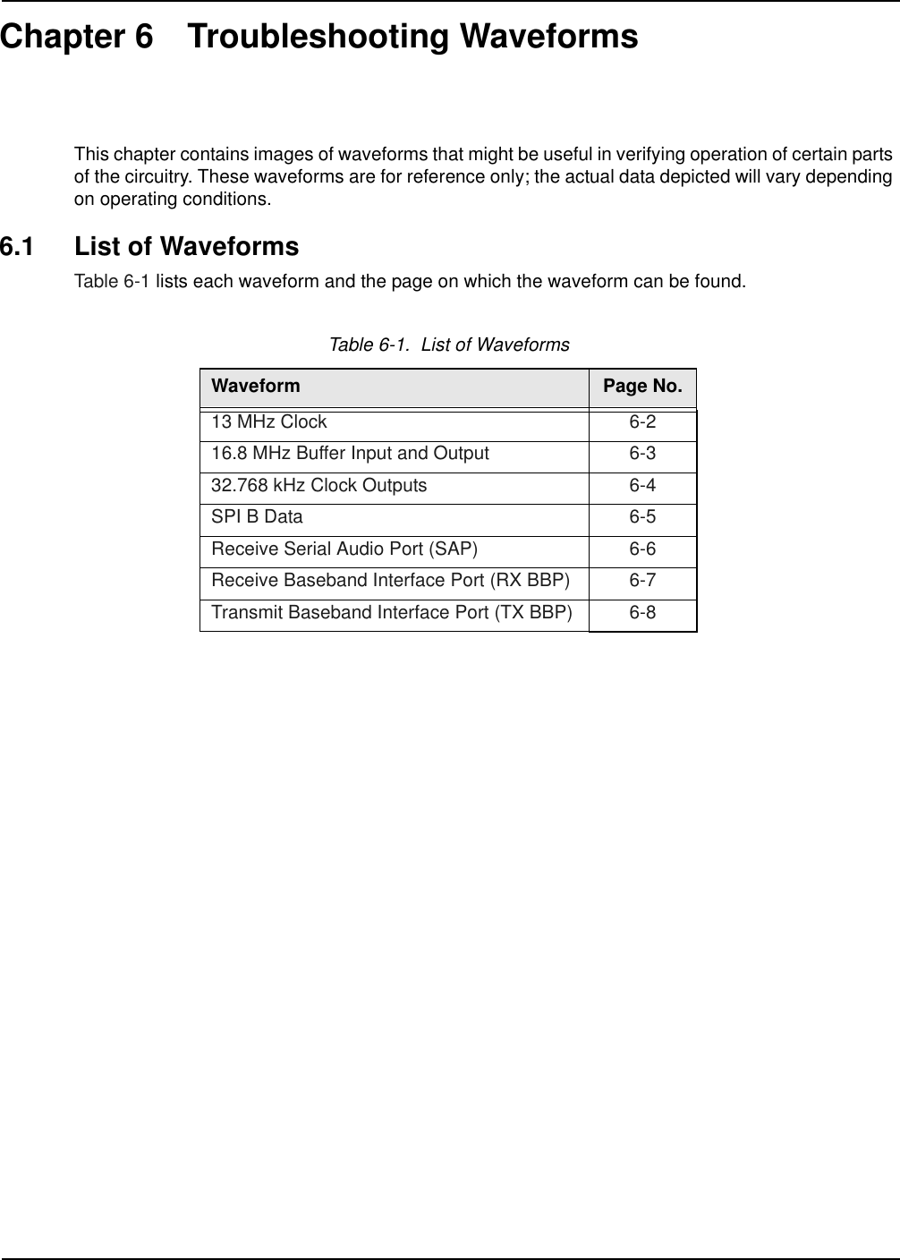 Chapter 6 Troubleshooting WaveformsThis chapter contains images of waveforms that might be useful in verifying operation of certain parts of the circuitry. These waveforms are for reference only; the actual data depicted will vary depending on operating conditions.6.1 List of WaveformsTable 6-1 lists each waveform and the page on which the waveform can be found.Table 6-1.  List of WaveformsWaveform Page No.13 MHz Clock 6-216.8 MHz Buffer Input and Output 6-332.768 kHz Clock Outputs 6-4SPI B Data 6-5Receive Serial Audio Port (SAP) 6-6Receive Baseband Interface Port (RX BBP) 6-7Transmit Baseband Interface Port (TX BBP) 6-8