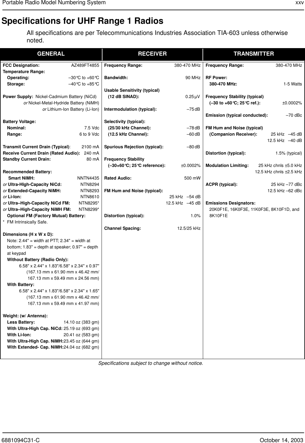6881094C31-C October 14, 2003Portable Radio Model Numbering System xxvSpecifications for UHF Range 1 RadiosAll specifications are per Telecommunications Industries Association TIA-603 unless otherwise noted.GENERAL RECEIVER TRANSMITTERFCC Designation: AZ489FT4855Temperature Range:Operating: –30°C to +60°CStorage: –40°C to +85°CPower Supply:  Nickel-Cadmium Battery (NiCd)or Nickel-Metal-Hydride Battery (NiMH)or Lithium-Ion Battery (Li-Ion)Battery Voltage:Nominal: 7.5 VdcRange: 6 to 9 VdcTransmit Current Drain (Typical): 2100 mAReceive Current Drain (Rated Audio): 240 mAStandby Current Drain: 80 mARecommended Battery: Smart NiMH: NNTN4435or Ultra-HIgh-Capacity NiCd: NTN8294or Extended-Capacity NiMH:  NTN8293or Li-Ion: NTN8610or Ultra–High-Capacity NiCd FM: NTN8295*or Ultra–High-Capacity NiMH FM: NTN8299*Optional FM (Factory Mutual) Battery:* FM Intrinsically Safe.Dimensions (H x W x D):Note: 2.44&quot; = width at PTT; 2.34&quot; = width at bottom; 1.83&quot; = depth at speaker; 0.97&quot; = depth at keypadWithout Battery (Radio Only):6.58&quot; x 2.44&quot; x 1.83&quot;/6.58&quot; x 2.34&quot; x 0.97&quot;(167.13 mm x 61.90 mm x 46.42 mm/167.13 mm x 59.49 mm x 24.56 mm)With Battery:6.58&quot; x 2.44&quot; x 1.83&quot;/6.58&quot; x 2.34&quot; x 1.65&quot;(167.13 mm x 61.90 mm x 46.42 mm/167.13 mm x 59.49 mm x 41.97 mm)Weight: (w/ Antenna):Less Battery: 14.10 oz (383 gm)With Ultra-High Cap. NiCd: 25.19 oz (693 gm)With Li-Ion: 20.41 oz (583 gm)With Ultra-High Cap. NiMH:23.45 oz (644 gm)With Extended- Cap. NiMH:24.04 oz (682 gm)Frequency Range: 380-470 MHzBandwidth: 90 MHzUsable Sensitivity (typical)(12 dB SINAD): 0.25 µV Intermodulation (typical): –75 dB Selectivity (typical):(25/30 kHz Channel): –78 dB (12.5 kHz Channel): –60 dB Spurious Rejection (typical): –80 dB Frequency Stability(–30+60°C; 25°C reference): ±0.0002%Rated Audio: 500 mWFM Hum and Noise (typical):25 kHz   –54 dB12.5 kHz   –45 dBDistortion (typical): 1.0%Channel Spacing: 12.5/25 kHzFrequency Range: 380-470 MHzRF Power: 380-470 MHz: 1-5 WattsFrequency Stability (typical)(–30 to +60°C; 25°C ref.): ±0.0002%Emission (typical conducted): –70 dBcFM Hum and Noise (typical)(Companion Receiver): 25 kHz   –45 dB12.5 kHz   –40 dBDistortion (typical): 1.5% (typical)Modulation Limiting: 25 kHz chnls ±5.0 kHz12.5 kHz chnls ±2.5 kHzACPR (typical): 25 kHz –77 dBc12.5 kHz –62 dBcEmissions Designators:20K0F1E, 16K0F3E, 11K0F3E, 8K10F1D, and 8K10F1ESpecifications subject to change without notice.