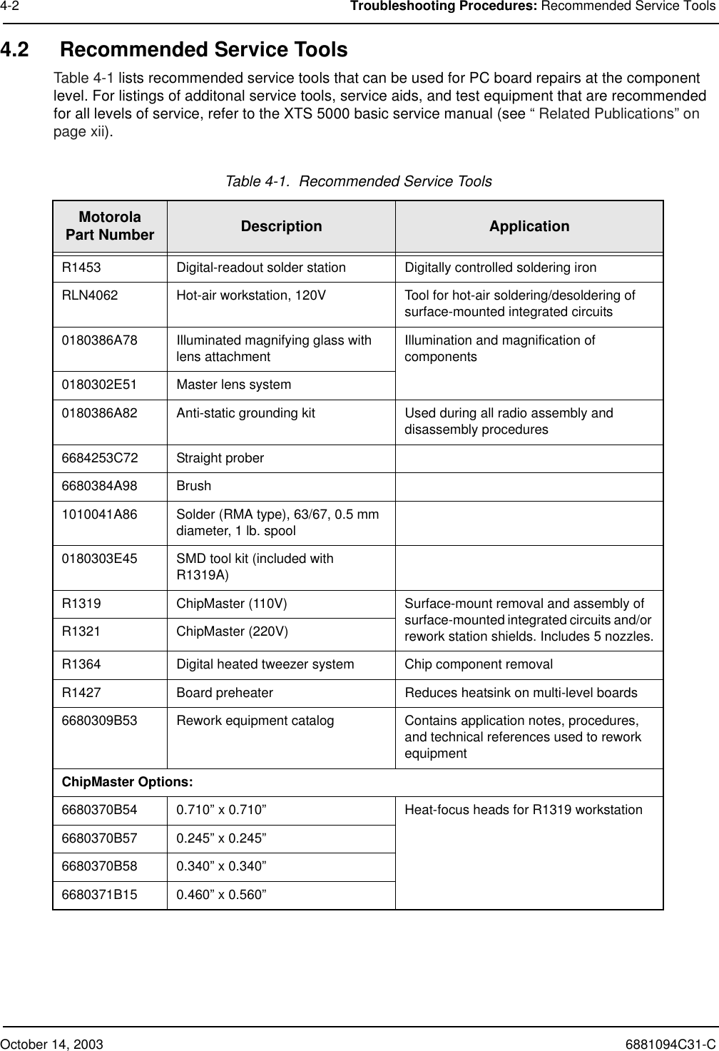 October 14, 2003 6881094C31-C4-2 Troubleshooting Procedures: Recommended Service Tools4.2 Recommended Service ToolsTable 4-1 lists recommended service tools that can be used for PC board repairs at the component level. For listings of additonal service tools, service aids, and test equipment that are recommended for all levels of service, refer to the XTS 5000 basic service manual (see “ Related Publications” on page xii).Table 4-1.  Recommended Service ToolsMotorolaPart Number Description ApplicationR1453 Digital-readout solder station Digitally controlled soldering ironRLN4062 Hot-air workstation, 120V Tool for hot-air soldering/desoldering of surface-mounted integrated circuits0180386A78 Illuminated magnifying glass with lens attachment Illumination and magnification of components0180302E51 Master lens system0180386A82 Anti-static grounding kit Used during all radio assembly and disassembly procedures6684253C72 Straight prober6680384A98 Brush1010041A86 Solder (RMA type), 63/67, 0.5 mm diameter, 1 lb. spool0180303E45 SMD tool kit (included with R1319A)R1319 ChipMaster (110V) Surface-mount removal and assembly of surface-mounted integrated circuits and/or rework station shields. Includes 5 nozzles.R1321 ChipMaster (220V)R1364 Digital heated tweezer system Chip component removalR1427 Board preheater Reduces heatsink on multi-level boards6680309B53 Rework equipment catalog Contains application notes, procedures, and technical references used to rework equipmentChipMaster Options:6680370B54 0.710” x 0.710” Heat-focus heads for R1319 workstation6680370B57 0.245” x 0.245”6680370B58 0.340” x 0.340”6680371B15 0.460” x 0.560”