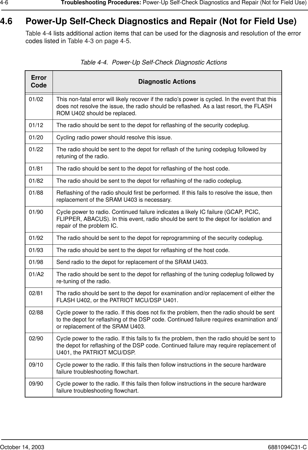 October 14, 2003 6881094C31-C4-6 Troubleshooting Procedures: Power-Up Self-Check Diagnostics and Repair (Not for Field Use)4.6 Power-Up Self-Check Diagnostics and Repair (Not for Field Use)Table 4-4 lists additional action items that can be used for the diagnosis and resolution of the error codes listed in Table 4-3 on page 4-5.Table 4-4.  Power-Up Self-Check Diagnostic ActionsError Code Diagnostic Actions01/02 This non-fatal error will likely recover if the radio’s power is cycled. In the event that this does not resolve the issue, the radio should be reflashed. As a last resort, the FLASH ROM U402 should be replaced.01/12 The radio should be sent to the depot for reflashing of the security codeplug.01/20 Cycling radio power should resolve this issue. 01/22 The radio should be sent to the depot for reflash of the tuning codeplug followed by retuning of the radio.01/81 The radio should be sent to the depot for reflashing of the host code.01/82 The radio should be sent to the depot for reflashing of the radio codeplug.01/88 Reflashing of the radio should first be performed. If this fails to resolve the issue, then replacement of the SRAM U403 is necessary.01/90 Cycle power to radio. Continued failure indicates a likely IC failure (GCAP, PCIC, FLIPPER, ABACUS). In this event, radio should be sent to the depot for isolation and repair of the problem IC.01/92 The radio should be sent to the depot for reprogramming of the security codeplug.01/93 The radio should be sent to the depot for reflashing of the host code.01/98 Send radio to the depot for replacement of the SRAM U403.01/A2 The radio should be sent to the depot for reflashing of the tuning codeplug followed by re-tuning of the radio.02/81 The radio should be sent to the depot for examination and/or replacement of either the FLASH U402, or the PATRIOT MCU/DSP U401.02/88 Cycle power to the radio. If this does not fix the problem, then the radio should be sent to the depot for reflashing of the DSP code. Continued failure requires examination and/or replacement of the SRAM U403.02/90 Cycle power to the radio. If this fails to fix the problem, then the radio should be sent to the depot for reflashing of the DSP code. Continued failure may require replacement of U401, the PATRIOT MCU/DSP.09/10 Cycle power to the radio. If this fails then follow instructions in the secure hardware failure troubleshooting flowchart.09/90 Cycle power to the radio. If this fails then follow instructions in the secure hardware failure troubleshooting flowchart.