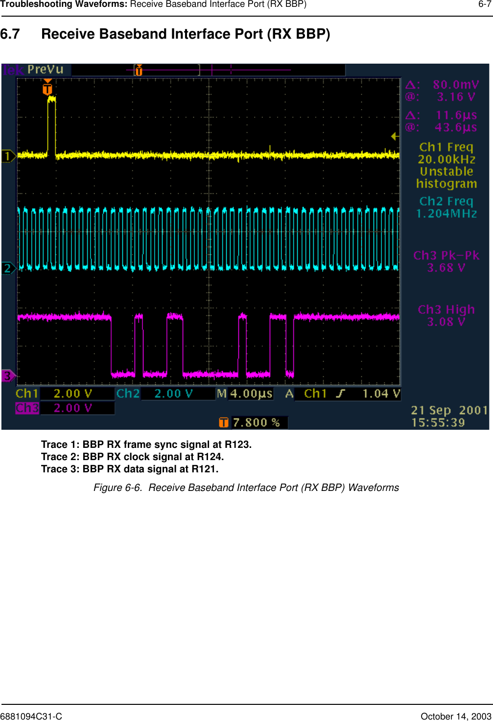 6881094C31-C October 14, 2003Troubleshooting Waveforms: Receive Baseband Interface Port (RX BBP) 6-76.7 Receive Baseband Interface Port (RX BBP)Trace 1: BBP RX frame sync signal at R123.Trace 2: BBP RX clock signal at R124.Trace 3: BBP RX data signal at R121.Figure 6-6.  Receive Baseband Interface Port (RX BBP) Waveforms