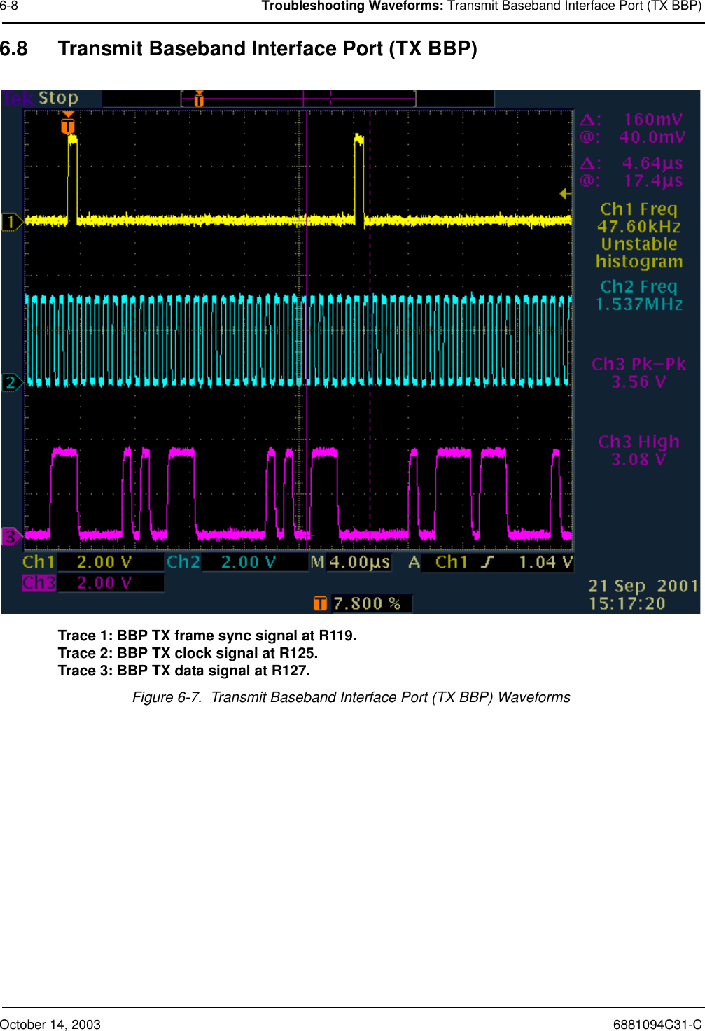 October 14, 2003 6881094C31-C6-8 Troubleshooting Waveforms: Transmit Baseband Interface Port (TX BBP)6.8 Transmit Baseband Interface Port (TX BBP)Trace 1: BBP TX frame sync signal at R119.Trace 2: BBP TX clock signal at R125.Trace 3: BBP TX data signal at R127.Figure 6-7.  Transmit Baseband Interface Port (TX BBP) Waveforms
