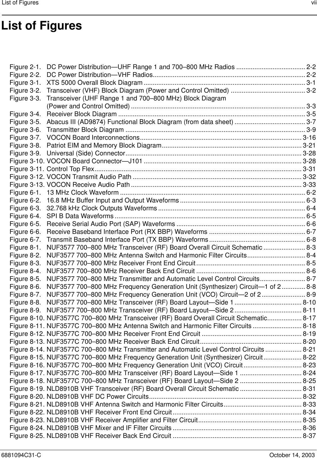 List of Figures vii6881094C31-C October 14, 2003List of FiguresFigure 2-1. DC Power Distribution—UHF Range 1 and 700–800 MHz Radios ...................................... 2-2Figure 2-2. DC Power Distribution—VHF Radios.................................................................................... 2-2Figure 3-1. XTS 5000 Overall Block Diagram ......................................................................................... 3-1Figure 3-2. Transceiver (VHF) Block Diagram (Power and Control Omitted) ......................................... 3-2Figure 3-3. Transceiver (UHF Range 1 and 700–800 MHz) Block Diagram (Power and Control Omitted) ................................................................................................ 3-3Figure 3-4. Receiver Block Diagram ....................................................................................................... 3-5Figure 3-5. Abacus III (AD9874) Functional Block Diagram (from data sheet) ....................................... 3-7Figure 3-6. Transmitter Block Diagram ................................................................................................... 3-9Figure 3-7. VOCON Board Interconnections.........................................................................................3-16Figure 3-8. Patriot EIM and Memory Block Diagram............................................................................. 3-21Figure 3-9. Universal (Side) Connector................................................................................................. 3-28Figure 3-10. VOCON Board Connector—J101 ....................................................................................... 3-28Figure 3-11. Control Top Flex.................................................................................................................. 3-31Figure 3-12. VOCON Transmit Audio Path ............................................................................................. 3-32Figure 3-13. VOCON Receive Audio Path .............................................................................................. 3-33Figure 6-1. 13 MHz Clock Waveform ...................................................................................................... 6-2Figure 6-2. 16.8 MHz Buffer Input and Output Waveforms ..................................................................... 6-3Figure 6-3. 32.768 kHz Clock Outputs Waveforms ................................................................................. 6-4Figure 6-4. SPI B Data Waveforms ......................................................................................................... 6-5Figure 6-5. Receive Serial Audio Port (SAP) Waveforms ....................................................................... 6-6Figure 6-6. Receive Baseband Interface Port (RX BBP) Waveforms ..................................................... 6-7Figure 6-7. Transmit Baseband Interface Port (TX BBP) Waveforms ..................................................... 6-8Figure 8-1. NUF3577 700–800 MHz Transceiver (RF) Board Overall Circuit Schematic ....................... 8-3Figure 8-2. NUF3577 700–800 MHz Antenna Switch and Harmonic Filter Circuits................................ 8-4Figure 8-3. NUF3577 700–800 MHz Receiver Front End Circuit............................................................ 8-5Figure 8-4. NUF3577 700–800 MHz Receiver Back End Circuit ............................................................ 8-6Figure 8-5. NUF3577 700–800 MHz Transmitter and Automatic Level Control Circuits......................... 8-7Figure 8-6. NUF3577 700–800 MHz Frequency Generation Unit (Synthesizer) Circuit—1 of 2............. 8-8Figure 8-7. NUF3577 700–800 MHz Frequency Generation Unit (VCO) Circuit—2 of 2........................ 8-9Figure 8-8. NUF3577 700–800 MHz Transceiver (RF) Board Layout—Side 1..................................... 8-10Figure 8-9. NUF3577 700–800 MHz Transceiver (RF) Board Layout—Side 2..................................... 8-11Figure 8-10. NUF3577C 700–800 MHz Transceiver (RF) Board Overall Circuit Schematic................... 8-17Figure 8-11. NUF3577C 700–800 MHz Antenna Switch and Harmonic Filter Circuits ........................... 8-18Figure 8-12. NUF3577C 700–800 MHz Receiver Front End Circuit ....................................................... 8-19Figure 8-13. NUF3577C 700–800 MHz Receiver Back End Circuit........................................................ 8-20Figure 8-14. NUF3577C 700–800 MHz Transmitter and Automatic Level Control Circuits .................... 8-21Figure 8-15. NUF3577C 700–800 MHz Frequency Generation Unit (Synthesizer) Circuit..................... 8-22Figure 8-16. NUF3577C 700–800 MHz Frequency Generation Unit (VCO) Circuit................................ 8-23Figure 8-17. NUF3577C 700–800 MHz Transceiver (RF) Board Layout—Side 1 .................................. 8-24Figure 8-18. NUF3577C 700–800 MHz Transceiver (RF) Board Layout—Side 2 .................................. 8-25Figure 8-19. NLD8910B VHF Transceiver (RF) Board Overall Circuit Schematic .................................. 8-31Figure 8-20. NLD8910B VHF DC Power Circuits.................................................................................... 8-32Figure 8-21. NLD8910B VHF Antenna Switch and Harmonic Filter Circuits........................................... 8-33Figure 8-22. NLD8910B VHF Receiver Front End Circuit....................................................................... 8-34Figure 8-23. NLD8910B VHF Receiver Amplifier and Filter Circuit......................................................... 8-35Figure 8-24. NLD8910B VHF Mixer and IF Filter Circuits ....................................................................... 8-36Figure 8-25. NLD8910B VHF Receiver Back End Circuit ....................................................................... 8-37