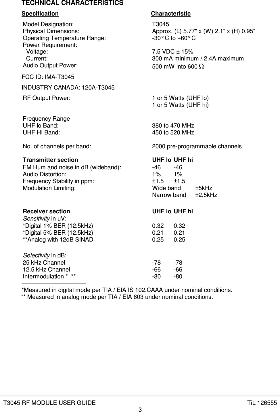   T3045 RF MODULE USER GUIDE  TiL 126555 -3-    TECHNICAL CHARACTERISTICS Specification     Characteristic Model Designation:  T3045 Physical Dimensions:  Approx. (L) 5.77&quot; x (W) 2.1&quot; x (H) 0.95&quot; Operating Temperature Range:  -30° C to +60° C Power Requirement:   Voltage:   Current:  7.5 VDC ± 15% 300 mA minimum / 2.4A maximum Audio Output Power:  500 mW into 600Ω FCC ID: IMA-T3045 INDUSTRY CANADA: 120A-T3045 RF Output Power:  1 or 5 Watts (UHF lo) 1 or 5 Watts (UHF hi)  Frequency Range UHF lo Band: UHF HI Band:   380 to 470 MHz 450 to 520 MHz No. of channels per band:  2000 pre-programmable channels    Transmitter section  UHF lo UHF hi FM Hum and noise in dB (wideband): Audio Distortion: Frequency Stability in ppm: Modulation Limiting: -46  -46 1%  1% ±1.5  ±1.5 Wide band   ±5kHz Narrow band   ±2.5kHz  Receiver section  UHF lo UHF hi Sensitivity in uV: *Digital 1% BER (12.5kHz) *Digital 5% BER (12.5kHz) **Analog with 12dB SINAD  0.32  0.32 0.21  0.21 0.25  0.25    Selectivity in dB: 25 kHz Channel 12.5 kHz Channel Intermodulation *  **  -78  -78 -66  -66 -80  -80   *Measured in digital mode per TIA / EIA IS 102.CAAA under nominal conditions. ** Measured in analog mode per TIA / EIA 603 under nominal conditions. 