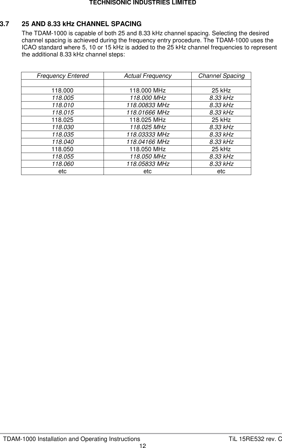 TECHNISONIC INDUSTRIES LIMITED   TDAM-1000 Installation and Operating Instructions  TiL 15RE532 rev. C 12  3.7  25 AND 8.33 kHz CHANNEL SPACING The TDAM-1000 is capable of both 25 and 8.33 kHz channel spacing. Selecting the desired channel spacing is achieved during the frequency entry procedure. The TDAM-1000 uses the ICAO standard where 5, 10 or 15 kHz is added to the 25 kHz channel frequencies to represent the additional 8.33 kHz channel steps:      Frequency Entered  Actual Frequency  Channel Spacing      118.000  118.000 MHz  25 kHz 118.005  118.000 MHz  8.33 kHz 118.010  118.00833 MHz  8.33 kHz 118.015  118.01666 MHz  8.33 kHz 118.025  118.025 MHz  25 kHz 118.030  118.025 MHz  8.33 kHz 118.035  118.03333 MHz  8.33 kHz 118.040  118.04166 MHz  8.33 kHz 118.050  118.050 MHz  25 kHz 118.055  118.050 MHz  8.33 kHz 118.060  118.05833 MHz  8.33 kHz etc  etc  etc     