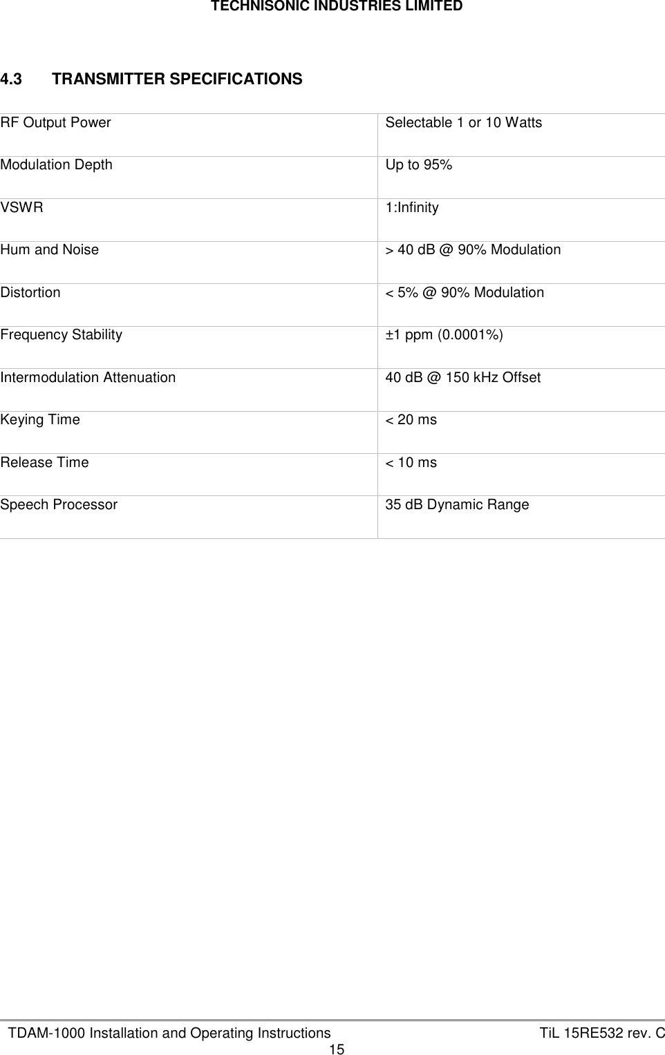 TECHNISONIC INDUSTRIES LIMITED   TDAM-1000 Installation and Operating Instructions  TiL 15RE532 rev. C 15   4.3  TRANSMITTER SPECIFICATIONS  RF Output Power  Selectable 1 or 10 Watts Modulation Depth  Up to 95% VSWR  1:Infinity Hum and Noise  &gt; 40 dB @ 90% Modulation Distortion  &lt; 5% @ 90% Modulation Frequency Stability  ±1 ppm (0.0001%) Intermodulation Attenuation  40 dB @ 150 kHz Offset Keying Time  &lt; 20 ms Release Time  &lt; 10 ms Speech Processor  35 dB Dynamic Range                   