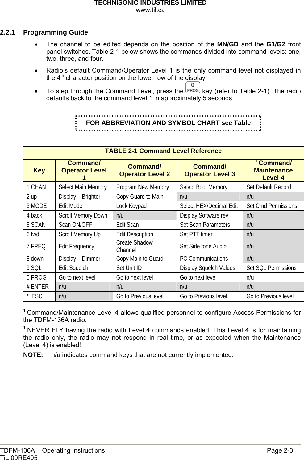 TECHNISONIC INDUSTRIES LIMITED www.til.ca   TDFM-136A    Operating Instructions                     Page 2-3 TiL 09RE405   2.2.1 Programming Guide •  The channel to be edited depends on the position of the MN/GD and the G1/G2 front panel switches. Table 2-1 below shows the commands divided into command levels: one, two, three, and four. •  Radio’s default Command/Operator Level 1 is the only command level not displayed in the 4th character position on the lower row of the display. •  To step through the Command Level, press the   key (refer to Table 2-1). The radio defaults back to the command level 1 in approximately 5 seconds.       TABLE 2-1 Command Level Reference Key  Command/ Operator Level 1 Command/ Operator Level 2  Command/ Operator Level 3 1 Command/ Maintenance Level 4 1 CHAN  Select Main Memory  Program New Memory  Select Boot Memory  Set Default Record 2 up  Display – Brighter  Copy Guard to Main  n/u  n/u 3 MODE  Edit Mode  Lock Keypad  Select HEX/Decimal Edit  Set Cmd Permissions 4 back  Scroll Memory Down  n/u  Display Software rev  n/u 5 SCAN  Scan ON/OFF  Edit Scan  Set Scan Parameters  n/u 6 fwd  Scroll Memory Up  Edit Description  Set PTT timer  n/u 7 FREQ  Edit Frequency  Create Shadow Channel  Set Side tone Audio  n/u 8 down  Display – Dimmer  Copy Main to Guard  PC Communications  n/u 9 SQL  Edit Squelch  Set Unit ID  Display Squelch Values  Set SQL Permissions 0 PROG  Go to next level  Go to next level  Go to next level  n/u # ENTER  n/u  n/u  n/u  n/u *  ESC  n/u  Go to Previous level  Go to Previous level  Go to Previous level  1 Command/Maintenance Level 4 allows qualified personnel to configure Access Permissions for the TDFM-136A radio. 1  NEVER FLY having the radio with Level 4 commands enabled. This Level 4 is for maintaining the radio only, the radio may not respond in real time, or as expected when the Maintenance (Level 4) is enabled! NOTE:  n/u indicates command keys that are not currently implemented.         FOR ABBREVIATION AND SYMBOL CHART see Table 22