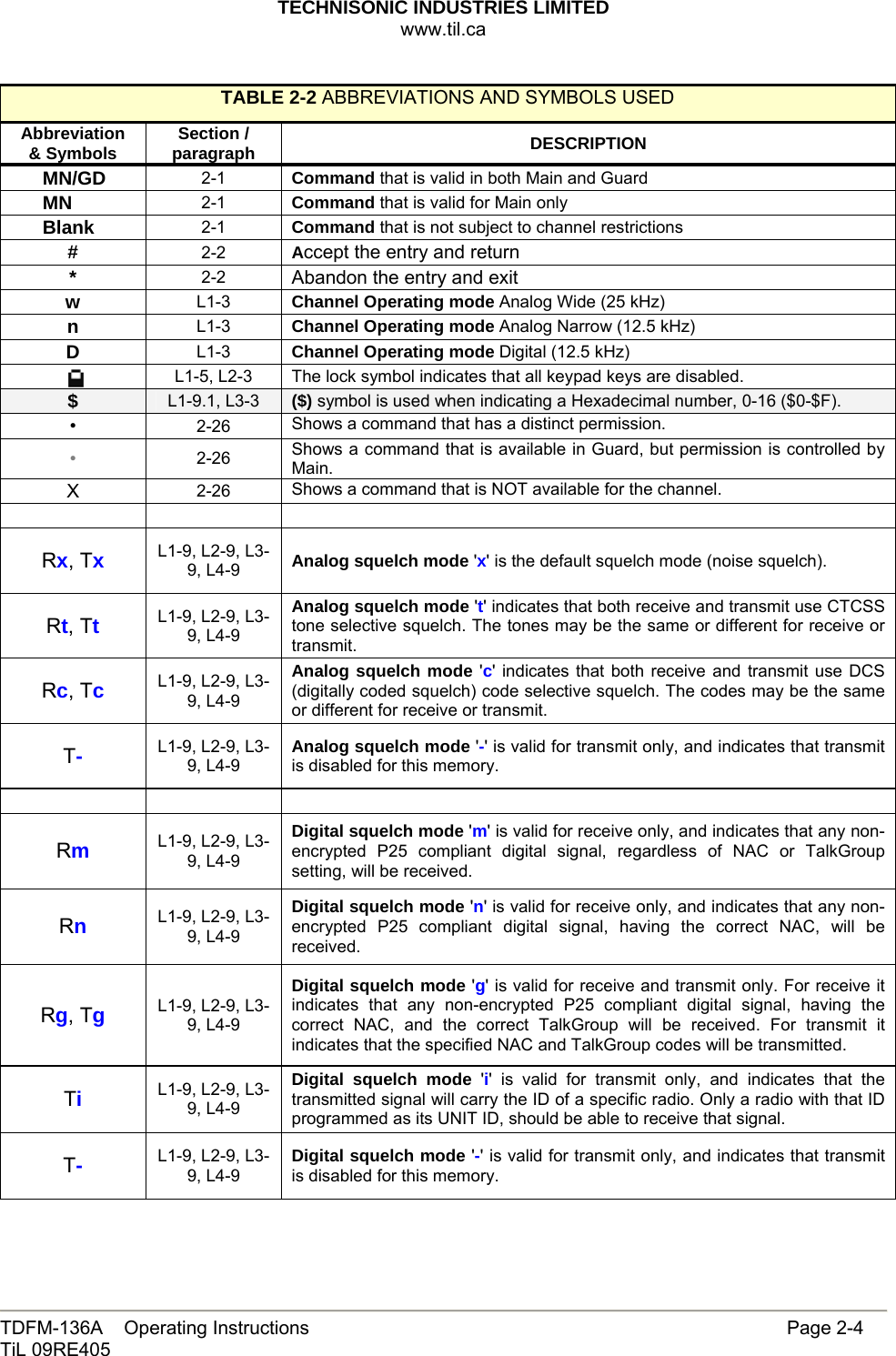 TECHNISONIC INDUSTRIES LIMITED www.til.ca   TDFM-136A    Operating Instructions                     Page 2-4 TiL 09RE405   TABLE 2-2 ABBREVIATIONS AND SYMBOLS USED Abbreviation &amp; Symbols Section / paragraph DESCRIPTION MN/GD  2-1  Command that is valid in both Main and Guard MN  2-1  Command that is valid for Main only Blank  2-1  Command that is not subject to channel restrictions #  2-2  Accept the entry and return *  2-2  Abandon the entry and exit w  L1-3  Channel Operating mode Analog Wide (25 kHz) n  L1-3  Channel Operating mode Analog Narrow (12.5 kHz) D  L1-3  Channel Operating mode Digital (12.5 kHz)     L1-5, L2-3  The lock symbol indicates that all keypad keys are disabled. $  L1-9.1, L3-3  ($) symbol is used when indicating a Hexadecimal number, 0-16 ($0-$F). • 2-26  Shows a command that has a distinct permission. • 2-26  Shows a command that is available in Guard, but permission is controlled by Main. X 2-26  Shows a command that is NOT available for the channel.    Rx, Tx L1-9, L2-9, L3-9, L4-9  Analog squelch mode &apos;x&apos; is the default squelch mode (noise squelch). Rt, Tt L1-9, L2-9, L3-9, L4-9 Analog squelch mode &apos;t&apos; indicates that both receive and transmit use CTCSS tone selective squelch. The tones may be the same or different for receive or transmit. Rc, Tc L1-9, L2-9, L3-9, L4-9 Analog squelch mode &apos;c&apos; indicates that both receive and transmit use DCS (digitally coded squelch) code selective squelch. The codes may be the same or different for receive or transmit. T- L1-9, L2-9, L3-9, L4-9 Analog squelch mode &apos;-&apos; is valid for transmit only, and indicates that transmit is disabled for this memory.    Rm L1-9, L2-9, L3-9, L4-9 Digital squelch mode &apos;m&apos; is valid for receive only, and indicates that any non-encrypted P25 compliant digital signal, regardless of NAC or TalkGroup setting, will be received. Rn L1-9, L2-9, L3-9, L4-9 Digital squelch mode &apos;n&apos; is valid for receive only, and indicates that any non-encrypted P25 compliant digital signal, having the correct NAC, will be received. Rg, Tg L1-9, L2-9, L3-9, L4-9 Digital squelch mode &apos;g&apos; is valid for receive and transmit only. For receive it indicates that any non-encrypted P25 compliant digital signal, having the correct NAC, and the correct TalkGroup will be received. For transmit it indicates that the specified NAC and TalkGroup codes will be transmitted. Ti L1-9, L2-9, L3-9, L4-9 Digital squelch mode &apos;i&apos; is valid for transmit only, and indicates that the transmitted signal will carry the ID of a specific radio. Only a radio with that ID programmed as its UNIT ID, should be able to receive that signal. T- L1-9, L2-9, L3-9, L4-9 Digital squelch mode &apos;-&apos; is valid for transmit only, and indicates that transmit is disabled for this memory.   