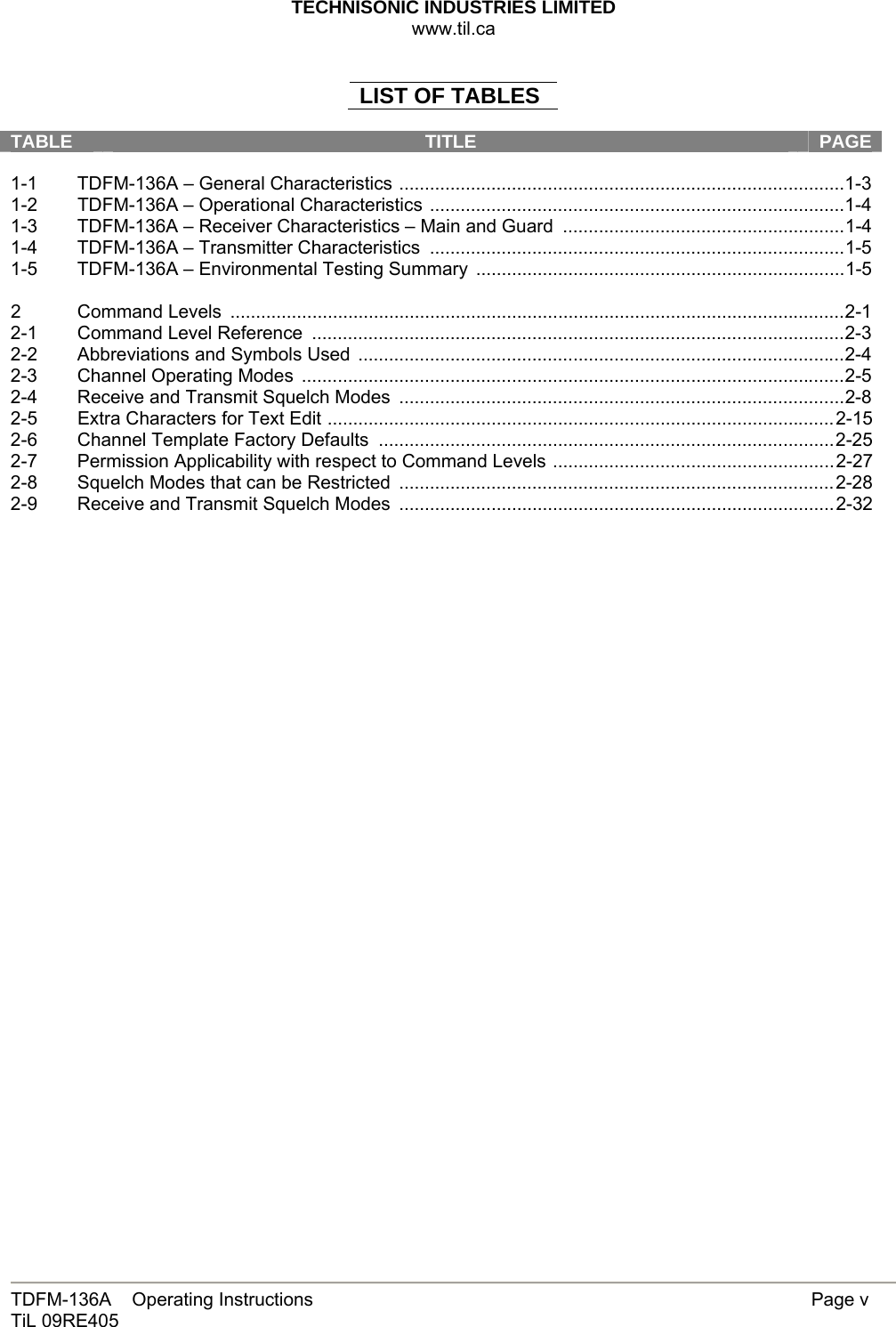 TECHNISONIC INDUSTRIES LIMITED www.til.ca   TDFM-136A    Operating Instructions        Page v TiL 09RE405   LIST OF TABLES  TABLE  TITLE   PAGE 1-1  TDFM-136A – General Characteristics .......................................................................................1-3 1-2  TDFM-136A – Operational Characteristics .................................................................................1-4 1-3  TDFM-136A – Receiver Characteristics – Main and Guard .......................................................1-4 1-4  TDFM-136A – Transmitter Characteristics  .................................................................................1-5 1-5  TDFM-136A – Environmental Testing Summary  ........................................................................1-5  2 Command Levels ........................................................................................................................2-1 2-1 Command Level Reference  ........................................................................................................2-3 2-2 Abbreviations and Symbols Used ...............................................................................................2-4 2-3 Channel Operating Modes  ..........................................................................................................2-5 2-4  Receive and Transmit Squelch Modes  .......................................................................................2-8 2-5 Extra Characters for Text Edit ...................................................................................................2-15 2-6 Channel Template Factory Defaults .........................................................................................2-25 2-7  Permission Applicability with respect to Command Levels .......................................................2-27 2-8  Squelch Modes that can be Restricted .....................................................................................2-28 2-9  Receive and Transmit Squelch Modes  .....................................................................................2-32                              