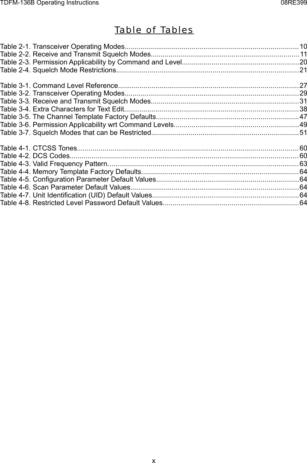 TDFM-136B Operating Instructions 08RE399Tab le o f Tab lesTable 2-1. Transceiver Operating Modes........................................................................................10Table 2-2. Receive and Transmit Squelch Modes...........................................................................11Table 2-3. Permission Applicability by Command and Level...........................................................20Table 2-4. Squelch Mode Restrictions............................................................................................21Table 3-1. Command Level Reference...........................................................................................27Table 3-2. Transceiver Operating Modes........................................................................................29Table 3-3. Receive and Transmit Squelch Modes...........................................................................31Table 3-4. Extra Characters for Text Edit........................................................................................38Table 3-5. The Channel Template Factory Defaults........................................................................47Table 3-6. Permission Applicability wrt Command Levels...............................................................49Table 3-7. Squelch Modes that can be Restricted...........................................................................51Table 4-1. CTCSS Tones................................................................................................................60Table 4-2. DCS Codes....................................................................................................................60Table 4-3. Valid Frequency Pattern.................................................................................................63Table 4-4. Memory Template Factory Defaults................................................................................64Table 4-5. Configuration Parameter Default Values........................................................................64Table 4-6. Scan Parameter Default Values.....................................................................................64Table 4-7. Unit Identification (UID) Default Values..........................................................................64Table 4-8. Restricted Level Password Default Values.....................................................................64x