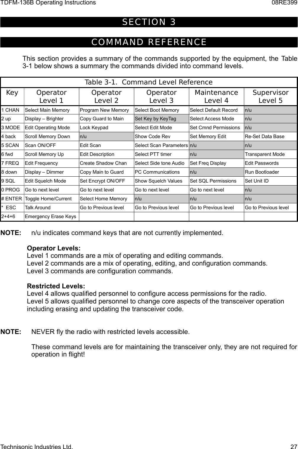 TDFM-136B Operating Instructions 08RE399SECT ION 3COMMAND REF EREN CEThis section provides a summary of the commands supported by the equipment, the Table 3-1 below shows a summary the commands divided into command levels. Table 3-1.  Command Level ReferenceKey OperatorLevel 1OperatorLevel 2OperatorLevel 3MaintenanceLevel 4SupervisorLevel 51 CHAN Select Main Memory Program New Memory Select Boot Memory Select Default Record n/u2 up Display – Brighter Copy Guard to Main Set Key by KeyTag Select Access Mode n/u3 MODE Edit Operating Mode Lock Keypad Select Edit Mode  Set Cmnd Permissions n/u4 back Scroll Memory Down n/u Show Code Rev Set Memory Edit Re-Set Data Base5 SCAN Scan ON/OFF Edit Scan Select Scan Parameters n/u n/u6 fwd Scroll Memory Up Edit Description Select PTT timer n/u Transparent Mode7 FREQ Edit Frequency Create Shadow Chan Select Side tone Audio Set Freq Display Edit Passwords8 down Display – Dimmer Copy Main to Guard PC Communications n/u Run Bootloader9 SQL Edit Squelch Mode Set Encrypt ON/OFF Show Squelch Values Set SQL Permissions Set Unit ID0 PROG Go to next level Go to next level Go to next level Go to next level n/u# ENTER Toggle Home/Current Select Home Memory n/u n/u n/u*  ESC Talk Around Go to Previous level Go to Previous level Go to Previous level Go to Previous level2+4+6 Emergency Erase KeysNOTE: n/u indicates command keys that are not currently implemented.Operator Levels:Level 1 commands are a mix of operating and editing commands. Level 2 commands are a mix of operating, editing, and configuration commands.Level 3 commands are configuration commands.Restricted Levels:Level 4 allows qualified personnel to configure access permissions for the radio. Level 5 allows qualified personnel to change core aspects of the transceiver operation including erasing and updating the transceiver code.NOTE:  NEVER fly the radio with restricted levels accessible.These command levels are for maintaining the transceiver only, they are not required for operation in flight!Technisonic Industries Ltd. 27