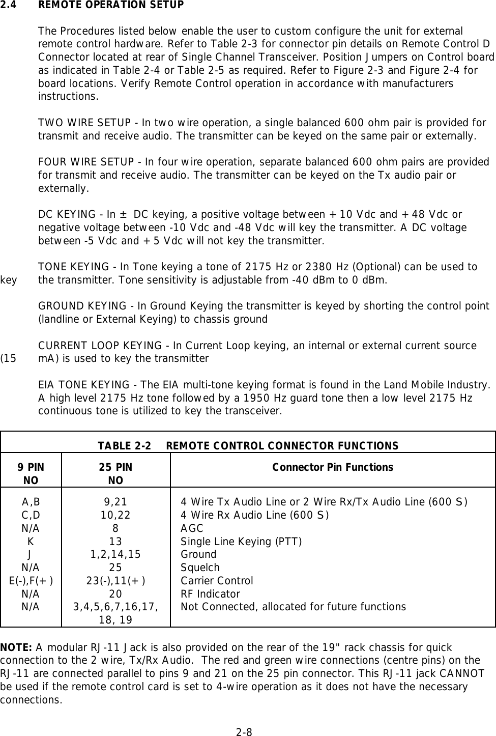 2-8  2.4 REMOTE OPERATION SETUPThe Procedures listed below enable the user to custom configure the unit for externalremote control hardware. Refer to Table 2-3 for connector pin details on Remote Control DConnector located at rear of Single Channel Transceiver. Position Jumpers on Control boardas indicated in Table 2-4 or Table 2-5 as required. Refer to Figure 2-3 and Figure 2-4 forboard locations. Verify Remote Control operation in accordance with manufacturersinstructions.TWO WIRE SETUP - In two wire operation, a single balanced 600 ohm pair is provided for transmit and receive audio. The transmitter can be keyed on the same pair or externally.FOUR WIRE SETUP - In four wire operation, separate balanced 600 ohm pairs are providedfor transmit and receive audio. The transmitter can be keyed on the Tx audio pair orexternally.DC KEYING - In ± DC keying, a positive voltage between +10 Vdc and +48 Vdc or negative voltage between -10 Vdc and -48 Vdc will key the transmitter. A DC voltagebetween -5 Vdc and +5 Vdc will not key the transmitter.TONE KEYING - In Tone keying a tone of 2175 Hz or 2380 Hz (Optional) can be used tokey  the transmitter. Tone sensitivity is adjustable from -40 dBm to 0 dBm.GROUND KEYING - In Ground Keying the transmitter is keyed by shorting the control point (landline or External Keying) to chassis groundCURRENT LOOP KEYING - In Current Loop keying, an internal or external current source(15  mA) is used to key the transmitterEIA TONE KEYING - The EIA multi-tone keying format is found in the Land Mobile Industry.A high level 2175 Hz tone followed by a 1950 Hz guard tone then a low level 2175 Hz continuous tone is utilized to key the transceiver.TABLE 2-2    REMOTE CONTROL CONNECTOR FUNCTIONS9 PINNO 25 PINNO Connector Pin FunctionsA,BC,DN/AKJN/AE(-),F(+)N/AN/A9,2110,228131,2,14,152523(-),11(+)203,4,5,6,7,16,17,18, 19 4 Wire Tx Audio Line or 2 Wire Rx/Tx Audio Line (600 S) 4 Wire Rx Audio Line (600 S) AGC Single Line Keying (PTT) Ground Squelch Carrier Control RF Indicator Not Connected, allocated for future functionsNOTE: A modular RJ-11 Jack is also provided on the rear of the 19&quot; rack chassis for quickconnection to the 2 wire, Tx/Rx Audio.  The red and green wire connections (centre pins) on theRJ-11 are connected parallel to pins 9 and 21 on the 25 pin connector. This RJ-11 jack CANNOTbe used if the remote control card is set to 4-wire operation as it does not have the necessaryconnections. 