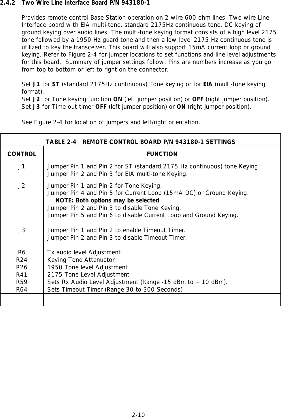 2-10  2.4.2 Two Wire Line Interface Board P/N 943180-1 Provides remote control Base Station operation on 2 wire 600 ohm lines. Two wire Line Interface board with EIA multi-tone, standard 2175Hz continuous tone, DC keying ofground keying over audio lines. The multi-tone keying format consists of a high level 2175tone followed by a 1950 Hz guard tone and then a low level 2175 Hz continuous tone isutilized to key the transceiver. This board will also support 15mA current loop or groundkeying. Refer to Figure 2-4 for jumper locations to set functions and line level adjustmentsfor this board.  Summary of jumper settings follow. Pins are numbers increase as you gofrom top to bottom or left to right on the connector.Set J1 for ST (standard 2175Hz continuous) Tone keying or for EIA (multi-tone keyingformat).Set J2 for Tone keying function ON (left jumper position) or OFF (right jumper position).Set J3 for Time out timer OFF (left jumper position) or ON (right jumper position).See Figure 2-4 for location of jumpers and left/right orientation.TABLE 2-4   REMOTE CONTROL BOARD P/N 943180-1 SETTINGSCONTROL FUNCTIONJ1 Jumper Pin 1 and Pin 2 for ST (standard 2175 Hz continuous) tone KeyingJumper Pin 2 and Pin 3 for EIA multi-tone Keying.J2J3R6R24R26R41R59R64Jumper Pin 1 and Pin 2 for Tone Keying.Jumper Pin 4 and Pin 5 for Current Loop (15mA DC) or Ground Keying.    NOTE: Both options may be selectedJumper Pin 2 and Pin 3 to disable Tone Keying.Jumper Pin 5 and Pin 6 to disable Current Loop and Ground Keying.Jumper Pin 1 and Pin 2 to enable Timeout Timer.Jumper Pin 2 and Pin 3 to disable Timeout Timer.Tx audio level AdjustmentKeying Tone Attenuator1950 Tone level Adjustment2175 Tone Level AdjustmentSets Rx Audio Level Adjustment (Range -15 dBm to +10 dBm).Sets Timeout Timer (Range 30 to 300 Seconds)