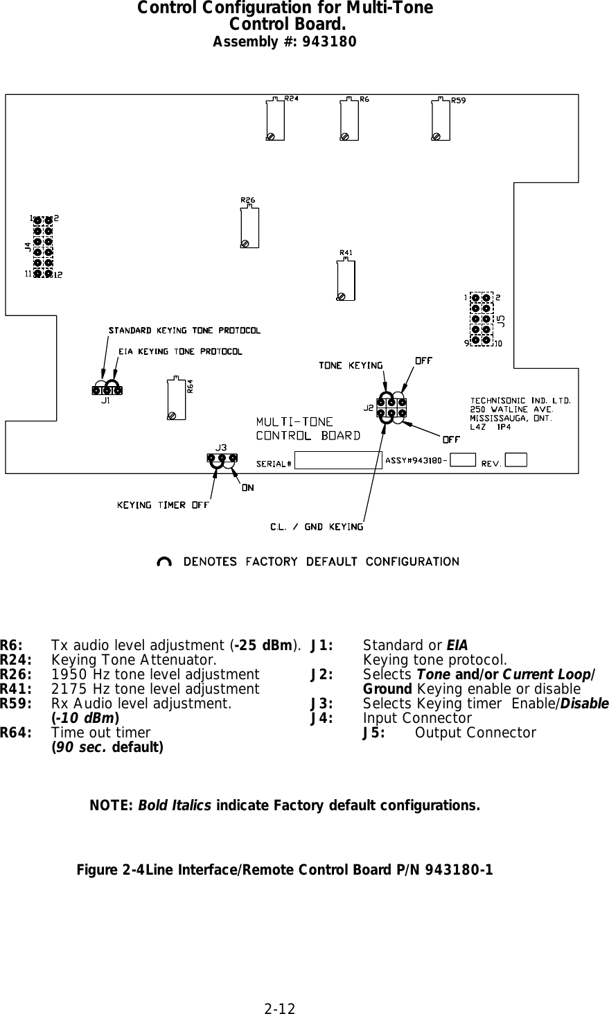 2-12  Control Configuration for Multi-Tone Control Board.Assembly #: 943180                          R6: Tx audio level adjustment (-25 dBm). J1: Standard or EIAR24: Keying Tone Attenuator. Keying tone protocol.R26: 1950 Hz tone level adjustment J2: Selects Tone and/or Current Loop/R41: 2175 Hz tone level adjustment Ground Keying enable or disableR59: Rx Audio level adjustment. J3: Selects Keying timer  Enable/Disable(-10 dBm)J4: Input Connector   R64: Time out timer J5: Output Connector(90 sec. default)NOTE: Bold Italics indicate Factory default configurations.Figure 2-4Line Interface/Remote Control Board P/N 943180-1