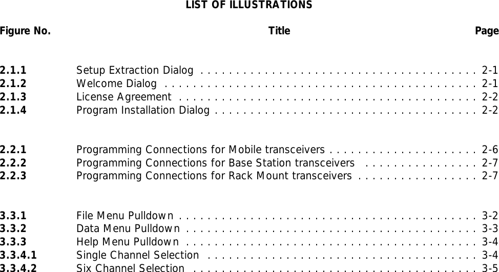 LIST OF ILLUSTRATIONSFigure No. Title Page2.1.1 Setup Extraction Dialog .......................................2-12.1.2 Welcome Dialog ............................................2-12.1.3 License Agreement ..........................................2-22.1.4 Program Installation Dialog .....................................2-22.2.1 Programming Connections for Mobile transceivers .....................2-62.2.2 Programming Connections for Base Station transceivers ................2-72.2.3 Programming Connections for Rack Mount transceivers .................2-73.3.1  File Menu Pulldown ..........................................3-23.3.2 Data Menu Pulldown .........................................3-33.3.3 Help Menu Pulldown .........................................3-43.3.4.1 Single Channel Selection ......................................3-43.3.4.2 Six Channel Selection ........................................3-5