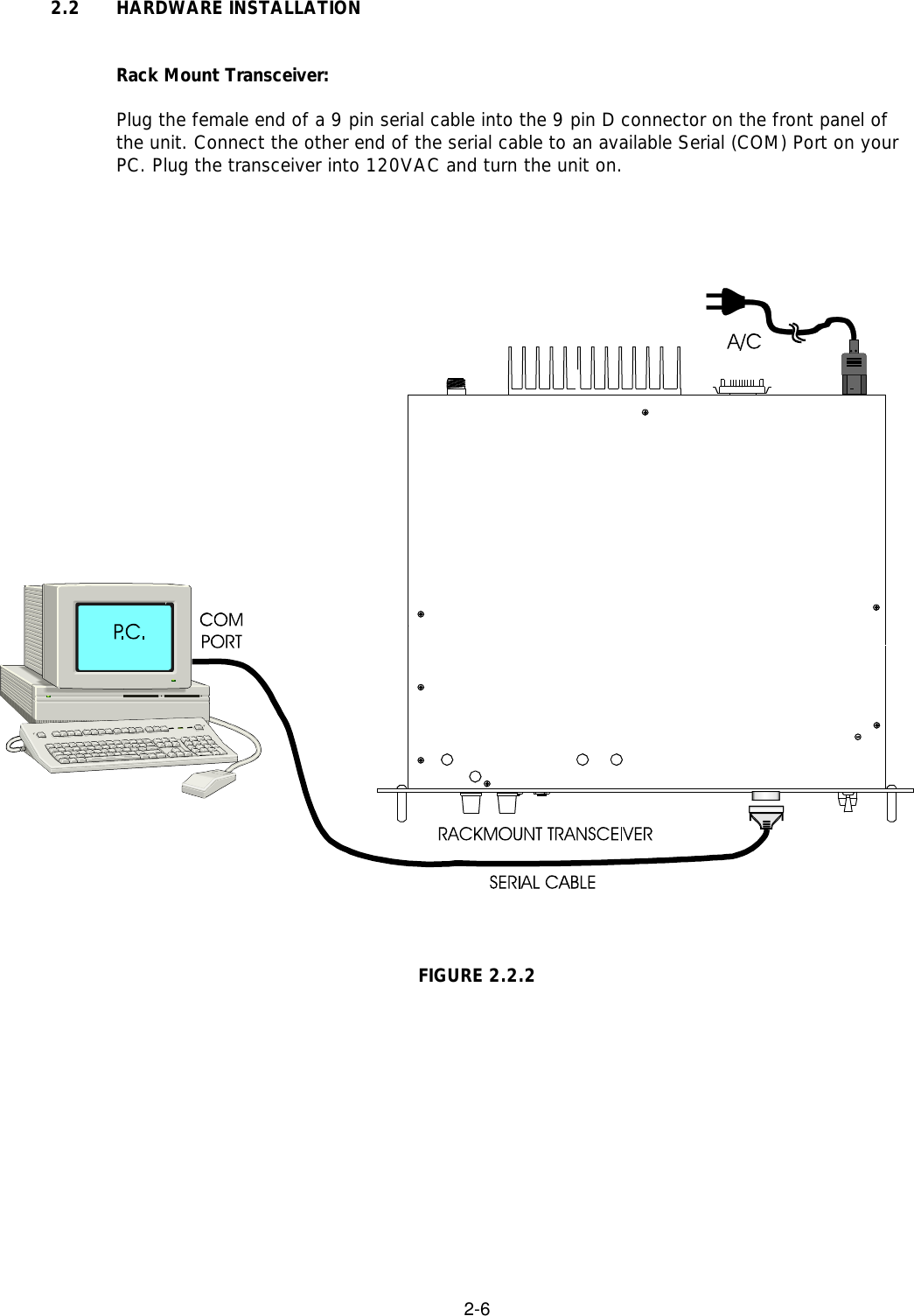 2-62.2 HARDWARE INSTALLATIONRack Mount Transceiver: Plug the female end of a 9 pin serial cable into the 9 pin D connector on the front panel ofthe unit. Connect the other end of the serial cable to an available Serial (COM) Port on yourPC. Plug the transceiver into 120VAC and turn the unit on.FIGURE 2.2.2