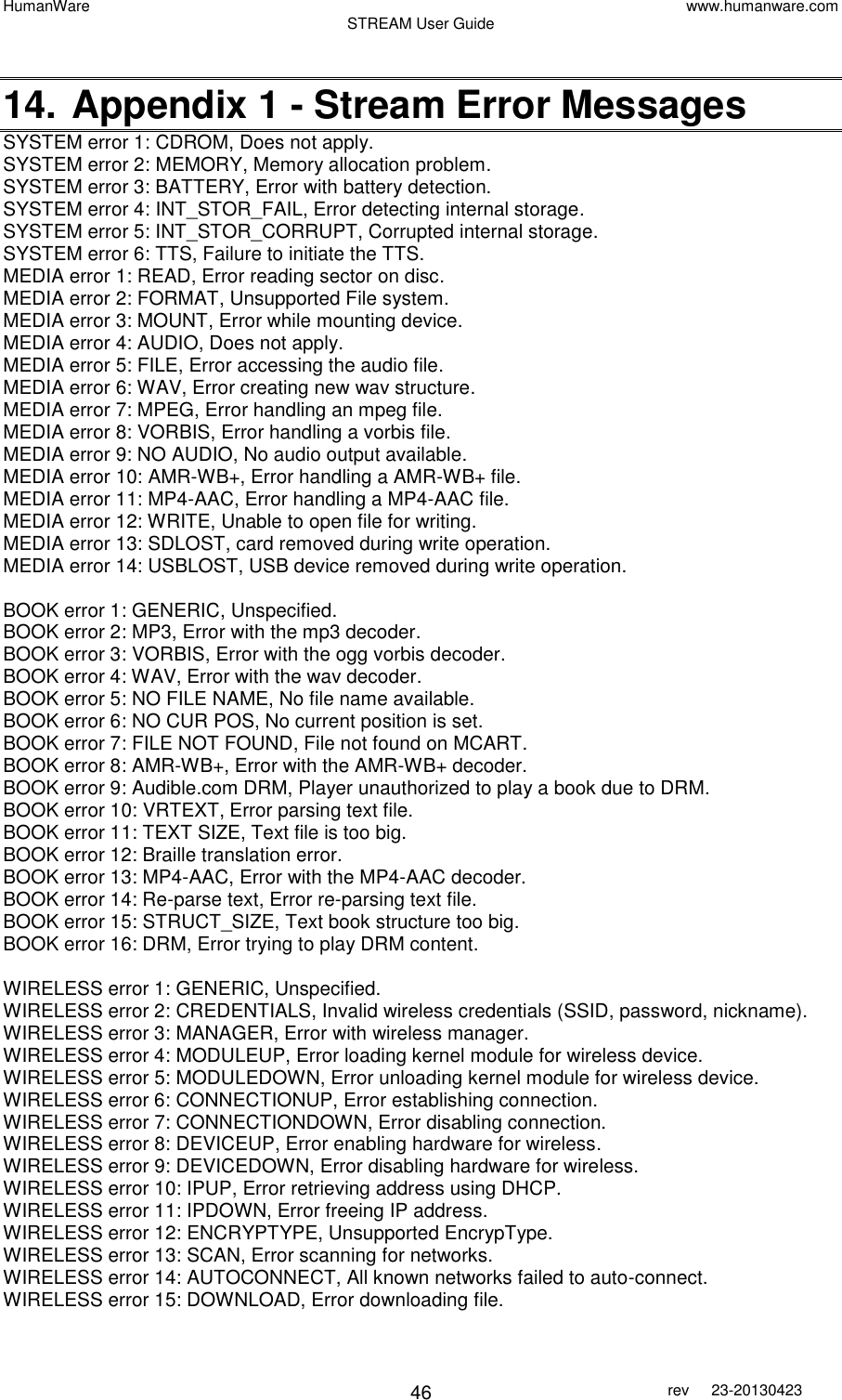 HumanWare www.humanware.com STREAM User Guide        46 rev  23-20130423    14. Appendix 1 - Stream Error Messages SYSTEM error 1: CDROM, Does not apply. SYSTEM error 2: MEMORY, Memory allocation problem. SYSTEM error 3: BATTERY, Error with battery detection. SYSTEM error 4: INT_STOR_FAIL, Error detecting internal storage. SYSTEM error 5: INT_STOR_CORRUPT, Corrupted internal storage. SYSTEM error 6: TTS, Failure to initiate the TTS. MEDIA error 1: READ, Error reading sector on disc. MEDIA error 2: FORMAT, Unsupported File system. MEDIA error 3: MOUNT, Error while mounting device. MEDIA error 4: AUDIO, Does not apply. MEDIA error 5: FILE, Error accessing the audio file. MEDIA error 6: WAV, Error creating new wav structure. MEDIA error 7: MPEG, Error handling an mpeg file. MEDIA error 8: VORBIS, Error handling a vorbis file. MEDIA error 9: NO AUDIO, No audio output available.  MEDIA error 10: AMR-WB+, Error handling a AMR-WB+ file. MEDIA error 11: MP4-AAC, Error handling a MP4-AAC file. MEDIA error 12: WRITE, Unable to open file for writing. MEDIA error 13: SDLOST, card removed during write operation. MEDIA error 14: USBLOST, USB device removed during write operation.  BOOK error 1: GENERIC, Unspecified. BOOK error 2: MP3, Error with the mp3 decoder. BOOK error 3: VORBIS, Error with the ogg vorbis decoder. BOOK error 4: WAV, Error with the wav decoder. BOOK error 5: NO FILE NAME, No file name available. BOOK error 6: NO CUR POS, No current position is set. BOOK error 7: FILE NOT FOUND, File not found on MCART. BOOK error 8: AMR-WB+, Error with the AMR-WB+ decoder. BOOK error 9: Audible.com DRM, Player unauthorized to play a book due to DRM. BOOK error 10: VRTEXT, Error parsing text file. BOOK error 11: TEXT SIZE, Text file is too big. BOOK error 12: Braille translation error. BOOK error 13: MP4-AAC, Error with the MP4-AAC decoder. BOOK error 14: Re-parse text, Error re-parsing text file. BOOK error 15: STRUCT_SIZE, Text book structure too big. BOOK error 16: DRM, Error trying to play DRM content.  WIRELESS error 1: GENERIC, Unspecified. WIRELESS error 2: CREDENTIALS, Invalid wireless credentials (SSID, password, nickname). WIRELESS error 3: MANAGER, Error with wireless manager. WIRELESS error 4: MODULEUP, Error loading kernel module for wireless device. WIRELESS error 5: MODULEDOWN, Error unloading kernel module for wireless device. WIRELESS error 6: CONNECTIONUP, Error establishing connection. WIRELESS error 7: CONNECTIONDOWN, Error disabling connection. WIRELESS error 8: DEVICEUP, Error enabling hardware for wireless. WIRELESS error 9: DEVICEDOWN, Error disabling hardware for wireless. WIRELESS error 10: IPUP, Error retrieving address using DHCP. WIRELESS error 11: IPDOWN, Error freeing IP address. WIRELESS error 12: ENCRYPTYPE, Unsupported EncrypType. WIRELESS error 13: SCAN, Error scanning for networks. WIRELESS error 14: AUTOCONNECT, All known networks failed to auto-connect. WIRELESS error 15: DOWNLOAD, Error downloading file. 