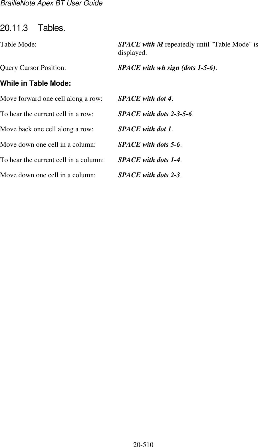 BrailleNote Apex BT User Guide   20-510   20.11.3  Tables. Table Mode:  SPACE with M repeatedly until &quot;Table Mode&quot; is displayed. Query Cursor Position:  SPACE with wh sign (dots 1-5-6). While in Table Mode: Move forward one cell along a row:  SPACE with dot 4. To hear the current cell in a row:  SPACE with dots 2-3-5-6. Move back one cell along a row:  SPACE with dot 1. Move down one cell in a column:  SPACE with dots 5-6. To hear the current cell in a column:  SPACE with dots 1-4. Move down one cell in a column:  SPACE with dots 2-3.   