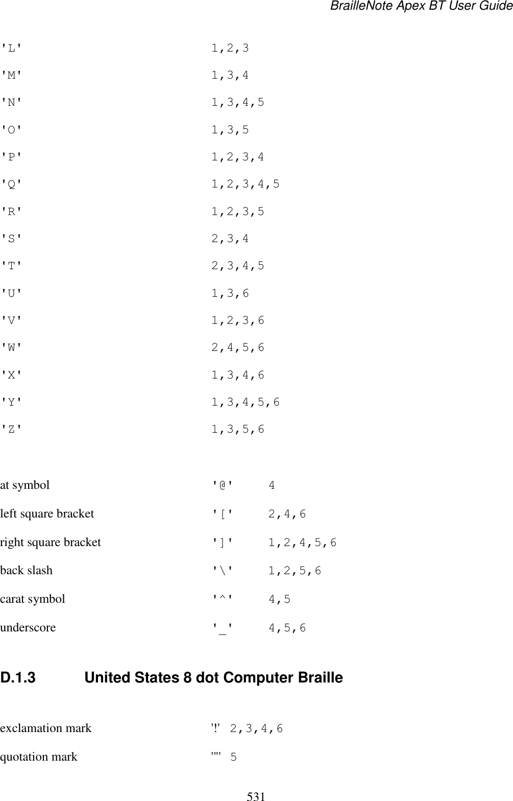 BrailleNote Apex BT User Guide   531  &apos;L&apos;  1,2,3 &apos;M&apos;  1,3,4 &apos;N&apos;  1,3,4,5 &apos;O&apos;  1,3,5 &apos;P&apos;  1,2,3,4 &apos;Q&apos;  1,2,3,4,5 &apos;R&apos;  1,2,3,5 &apos;S&apos;  2,3,4 &apos;T&apos;  2,3,4,5 &apos;U&apos;  1,3,6 &apos;V&apos;  1,2,3,6 &apos;W&apos;  2,4,5,6 &apos;X&apos;  1,3,4,6 &apos;Y&apos;  1,3,4,5,6 &apos;Z&apos;  1,3,5,6  at symbol  &apos;@&apos;  4 left square bracket  &apos;[&apos;  2,4,6 right square bracket  &apos;]&apos;  1,2,4,5,6 back slash  &apos;\&apos;  1,2,5,6 carat symbol  &apos;^&apos;  4,5 underscore  &apos;_&apos;  4,5,6  D.1.3  United States 8 dot Computer Braille  exclamation mark  &apos;!&apos;  2,3,4,6 quotation mark  &apos;&quot;&apos;  5 
