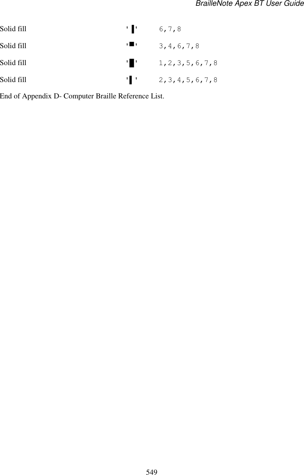 BrailleNote Apex BT User Guide   549  Solid fill   &apos;⍎&apos;  6,7,8 Solid fill   &apos;⍊&apos;  3,4,6,7,8 Solid fill   &apos;⍌&apos;  1,2,3,5,6,7,8 Solid fill   &apos;⍍&apos;  2,3,4,5,6,7,8 End of Appendix D- Computer Braille Reference List. 