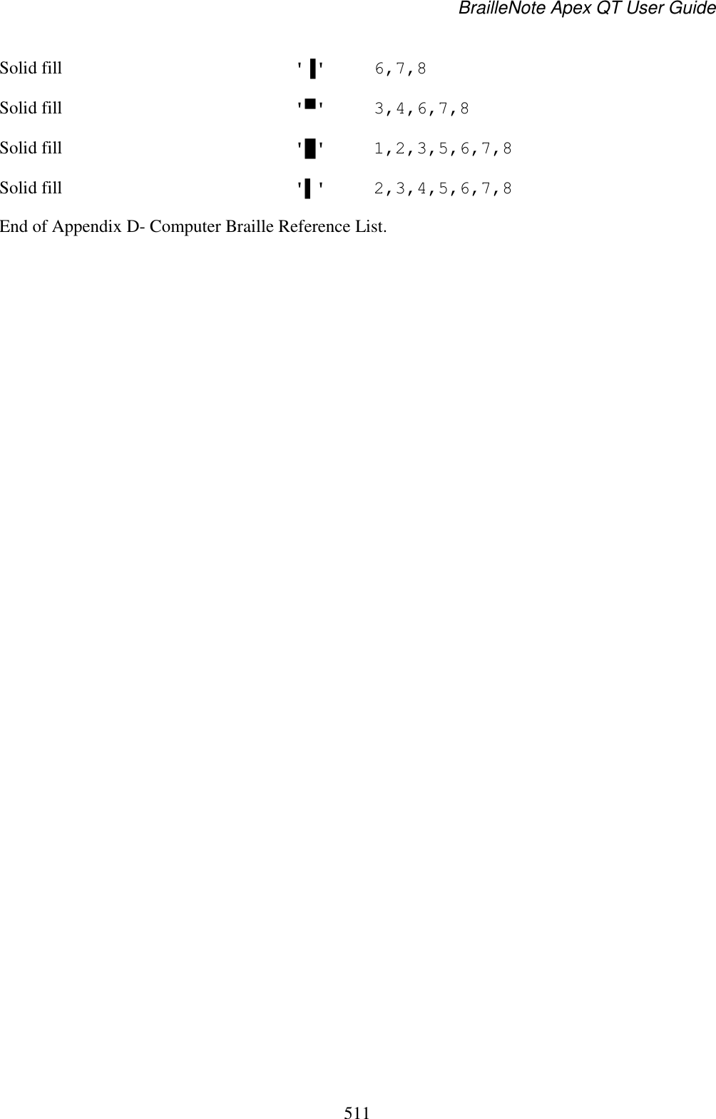 BrailleNote Apex QT User Guide  511  Solid fill   &apos;⍎&apos;  6,7,8 Solid fill   &apos;⍊&apos;  3,4,6,7,8 Solid fill   &apos;⍌&apos;  1,2,3,5,6,7,8 Solid fill   &apos;⍍&apos;  2,3,4,5,6,7,8 End of Appendix D- Computer Braille Reference List.  
