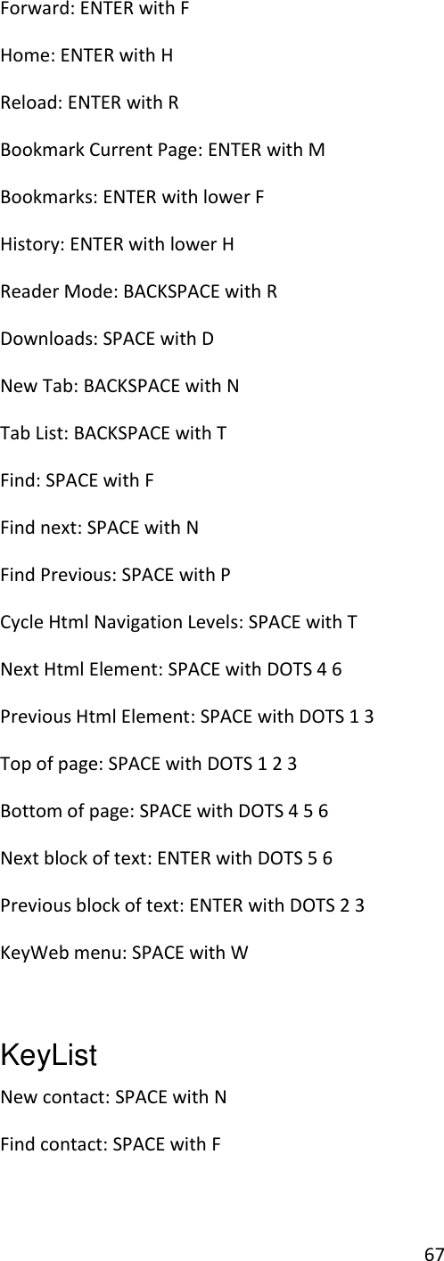 67 Forward: ENTER with F Home: ENTER with H Reload: ENTER with R Bookmark Current Page: ENTER with M Bookmarks: ENTER with lower F History: ENTER with lower H Reader Mode: BACKSPACE with R Downloads: SPACE with D New Tab: BACKSPACE with N Tab List: BACKSPACE with T Find: SPACE with F Find next: SPACE with N Find Previous: SPACE with P Cycle Html Navigation Levels: SPACE with T Next Html Element: SPACE with DOTS 4 6 Previous Html Element: SPACE with DOTS 1 3 Top of page: SPACE with DOTS 1 2 3 Bottom of page: SPACE with DOTS 4 5 6 Next block of text: ENTER with DOTS 5 6 Previous block of text: ENTER with DOTS 2 3 KeyWeb menu: SPACE with W  KeyList  New contact: SPACE with N Find contact: SPACE with F 