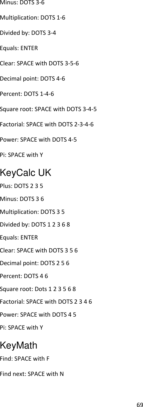 69 Minus: DOTS 3-6 Multiplication: DOTS 1-6 Divided by: DOTS 3-4 Equals: ENTER Clear: SPACE with DOTS 3-5-6 Decimal point: DOTS 4-6 Percent: DOTS 1-4-6 Square root: SPACE with DOTS 3-4-5 Factorial: SPACE with DOTS 2-3-4-6 Power: SPACE with DOTS 4-5 Pi: SPACE with Y KeyCalc UK Plus: DOTS 2 3 5 Minus: DOTS 3 6 Multiplication: DOTS 3 5 Divided by: DOTS 1 2 3 6 8 Equals: ENTER Clear: SPACE with DOTS 3 5 6 Decimal point: DOTS 2 5 6 Percent: DOTS 4 6 Square root: Dots 1 2 3 5 6 8 Factorial: SPACE with DOTS 2 3 4 6 Power: SPACE with DOTS 4 5 Pi: SPACE with Y KeyMath Find: SPACE with F Find next: SPACE with N  