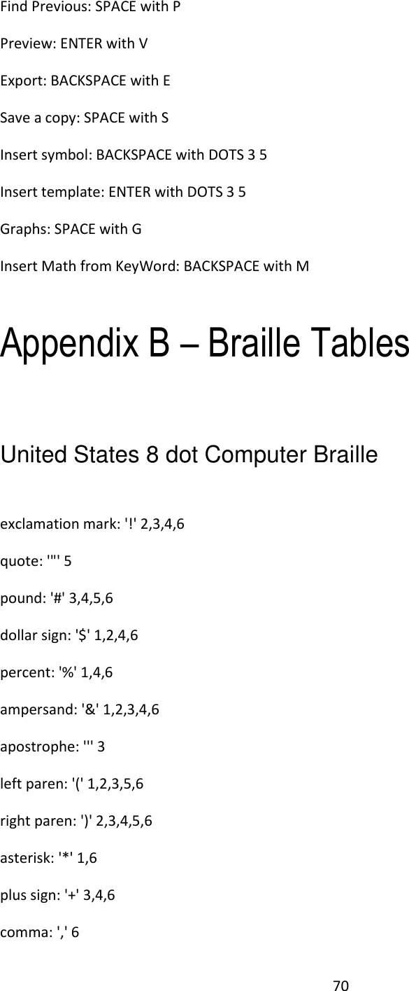 70 Find Previous: SPACE with P Preview: ENTER with V Export: BACKSPACE with E Save a copy: SPACE with S Insert symbol: BACKSPACE with DOTS 3 5 Insert template: ENTER with DOTS 3 5 Graphs: SPACE with G  Insert Math from KeyWord: BACKSPACE with M  Appendix B – Braille Tables  United States 8 dot Computer Braille  exclamation mark: &apos;!&apos; 2,3,4,6 quote: &apos;&quot;&apos; 5 pound: &apos;#&apos; 3,4,5,6 dollar sign: &apos;$&apos; 1,2,4,6 percent: &apos;%&apos; 1,4,6 ampersand: &apos;&amp;&apos; 1,2,3,4,6 apostrophe: &apos;&apos;&apos; 3 left paren: &apos;(&apos; 1,2,3,5,6 right paren: &apos;)&apos; 2,3,4,5,6 asterisk: &apos;*&apos; 1,6 plus sign: &apos;+&apos; 3,4,6 comma: &apos;,&apos; 6 