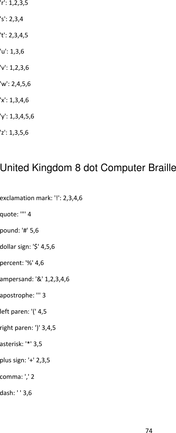 74 &apos;r&apos;: 1,2,3,5 &apos;s&apos;: 2,3,4 &apos;t&apos;: 2,3,4,5 &apos;u&apos;: 1,3,6 &apos;v&apos;: 1,2,3,6 &apos;w&apos;: 2,4,5,6 &apos;x&apos;: 1,3,4,6 &apos;y&apos;: 1,3,4,5,6 &apos;z&apos;: 1,3,5,6  United Kingdom 8 dot Computer Braille  exclamation mark: &apos;!&apos;: 2,3,4,6 quote: &apos;&quot;&apos; 4 pound: &apos;#&apos; 5,6 dollar sign: &apos;$&apos; 4,5,6 percent: &apos;%&apos; 4,6 ampersand: &apos;&amp;&apos; 1,2,3,4,6 apostrophe: &apos;&apos;&apos; 3 left paren: &apos;(&apos; 4,5 right paren: &apos;)&apos; 3,4,5 asterisk: &apos;*&apos; 3,5 plus sign: &apos;+&apos; 2,3,5 comma: &apos;,&apos; 2 dash: &apos; &apos; 3,6 