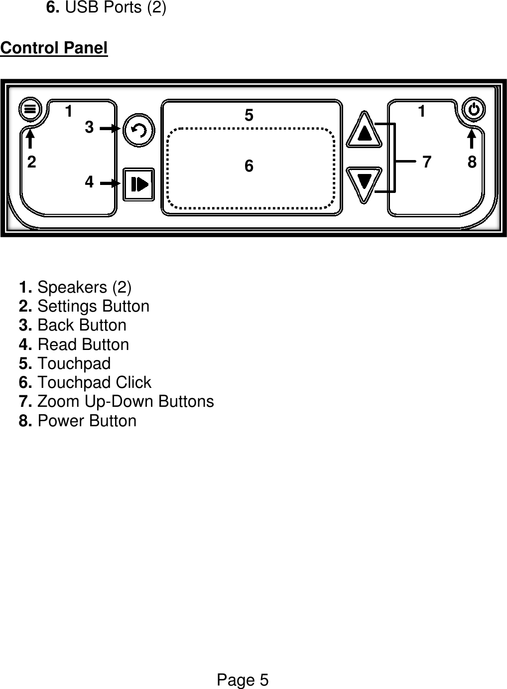 Page 5  6. USB Ports (2)  Control Panel     1. Speakers (2) 2. Settings Button 3. Back Button 4. Read Button 5. Touchpad 6. Touchpad Click 7. Zoom Up-Down Buttons 8. Power Button         1  1  5  4  3  2  6  7  8  