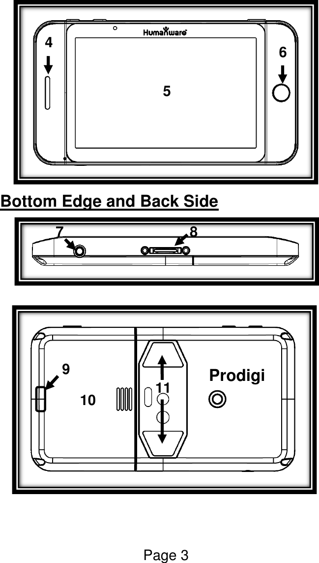 Page 3   Bottom Edge and Back Side          4  5  8  9  7  Prodigi  10  11  6  