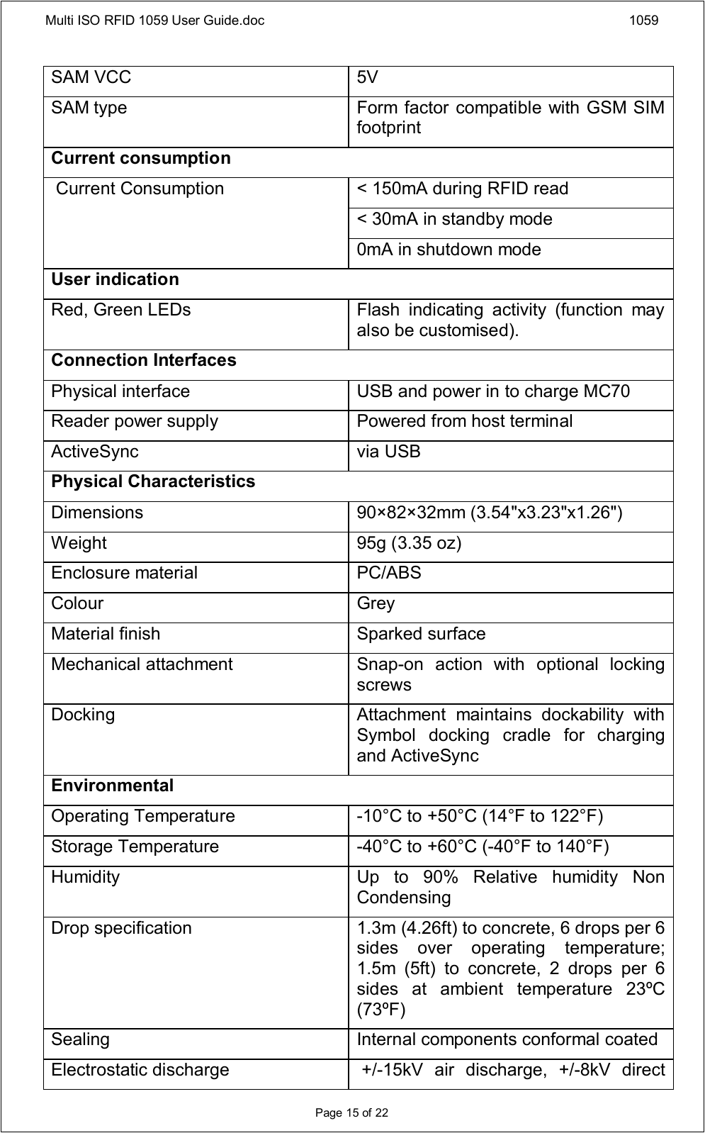 Multi ISO RFID 1059 User Guide.doc 1059Page 15 of 22SAM VCC 5VSAM type Form factor compatible with GSM SIM footprintCurrent consumption&lt; 150mA during RFID read&lt; 30mA in standby mode Current Consumption  0mA in shutdown modeUser indicationRed, Green LEDs Flash  indicating  activity  (function  may also be customised).Connection InterfacesPhysical interface USB and power in to charge MC70Reader power supply Powered from host terminalActiveSync via USBPhysical CharacteristicsDimensions 90×82×32mm (3.54&quot;x3.23&quot;x1.26&quot;)Weight 95g (3.35 oz)Enclosure material PC/ABSColour GreyMaterial finish Sparked surfaceMechanical attachment Snap-on  action  with  optional  locking screwsDocking Attachment  maintains  dockability  with Symbol  docking  cradle  for  charging and ActiveSyncEnvironmentalOperating Temperature -10°C to +50°C (14°F to 122°F)Storage Temperature -40°C to +60°C (-40°F to 140°F)Humidity Up  to  90%  Relative  humidity  Non CondensingDrop specification 1.3m (4.26ft) to concrete, 6 drops per 6 sides  over  operating  temperature; 1.5m  (5ft)  to  concrete,  2  drops  per  6 sides  at  ambient  temperature  23ºC (73ºF)Sealing Internal components conformal coatedElectrostatic discharge  +/-15kV  air  discharge,  +/-8kV  direct 