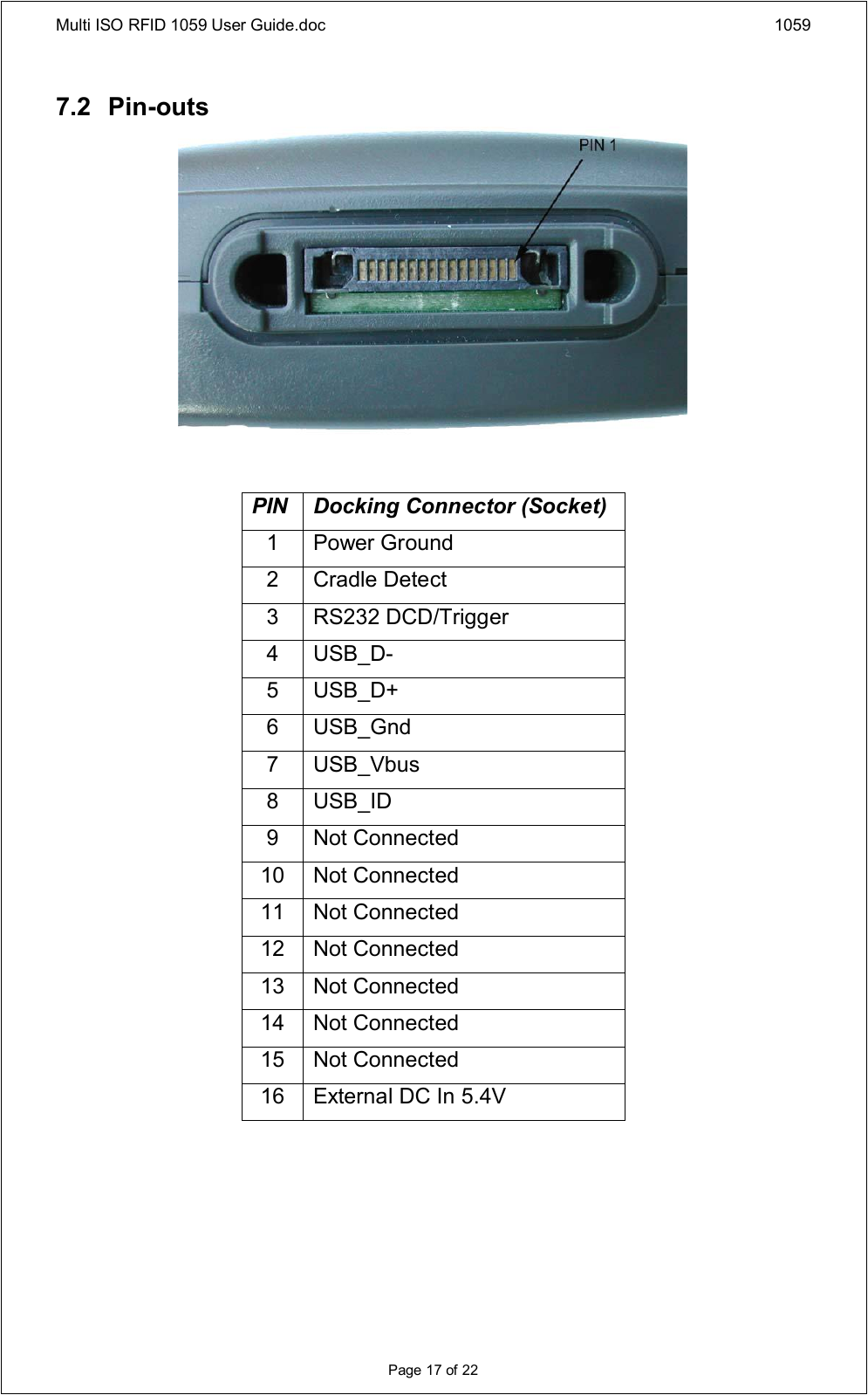 Multi ISO RFID 1059 User Guide.doc 1059Page 17 of 227.2 Pin-outsPIN Docking Connector (Socket)1 Power Ground2 Cradle Detect3 RS232 DCD/Trigger4 USB_D-5 USB_D+6 USB_Gnd7 USB_Vbus8 USB_ID9 Not Connected10 Not Connected11 Not Connected12 Not Connected13 Not Connected14 Not Connected15 Not Connected16 External DC In 5.4V
