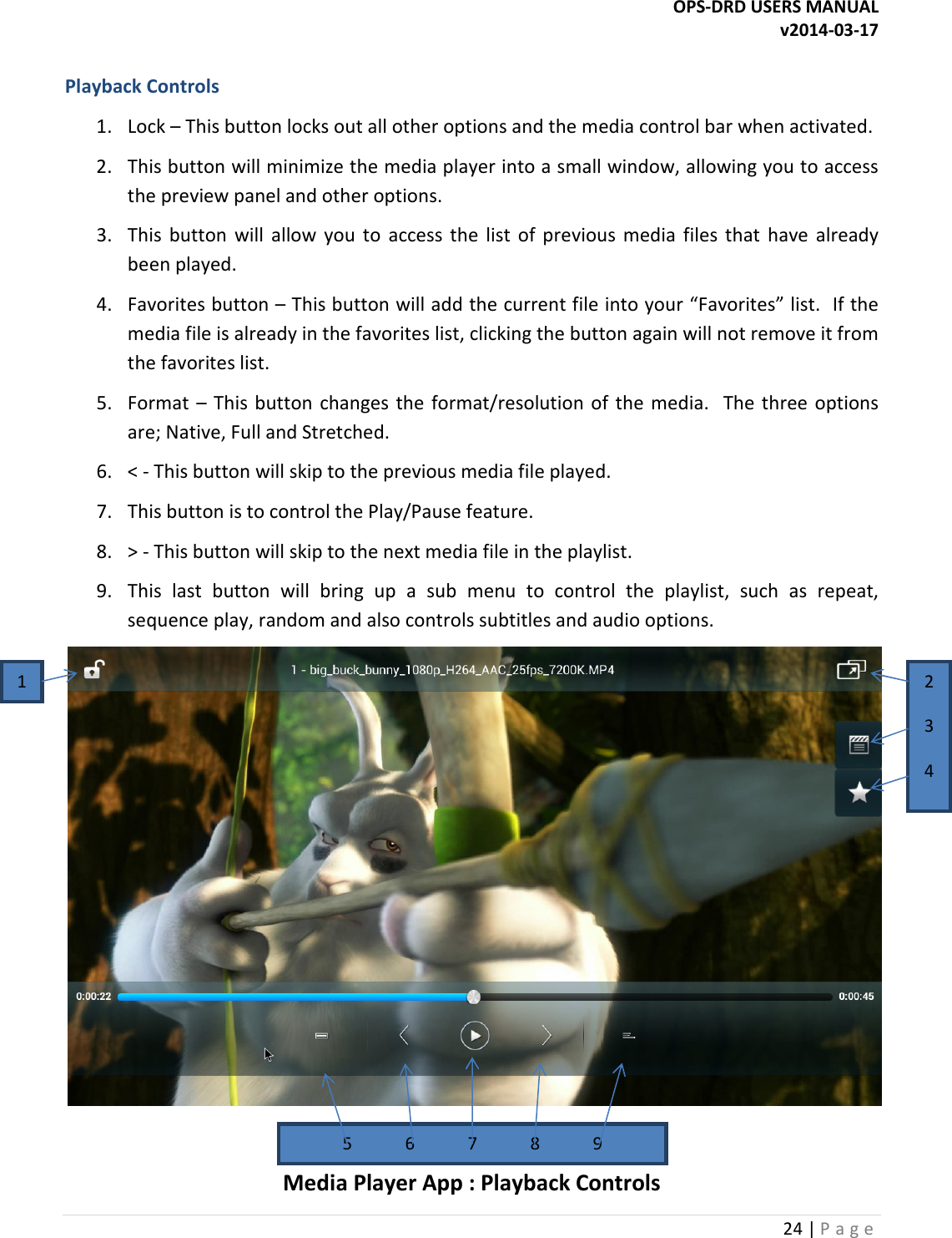 OPS-DRD USERS MANUAL v2014-03-17 24 | P a g e   Playback Controls 1. Lock &ndash; This button locks out all other options and the media control bar when activated.   2. This button will minimize the media player into a small window, allowing you to access the preview panel and other options. 3. This  button  will  allow  you  to  access  the  list  of  previous  media  files  that  have  already been played. 4. Favorites button &ndash; This button will add the current file into your &ldquo;Favorites&rdquo; list.  If the media file is already in the favorites list, clicking the button again will not remove it from the favorites list. 5. Format  &ndash; This button  changes  the  format/resolution  of  the  media.    The three  options are; Native, Full and Stretched.   6. < - This button will skip to the previous media file played. 7. This button is to control the Play/Pause feature. 8. > - This button will skip to the next media file in the playlist. 9. This  last  button  will  bring  up  a  sub  menu  to  control  the  playlist,  such  as  repeat, sequence play, random and also controls subtitles and audio options.    Media Player App : Playback Controls 5 6 7 8 9 2 3 4 1 