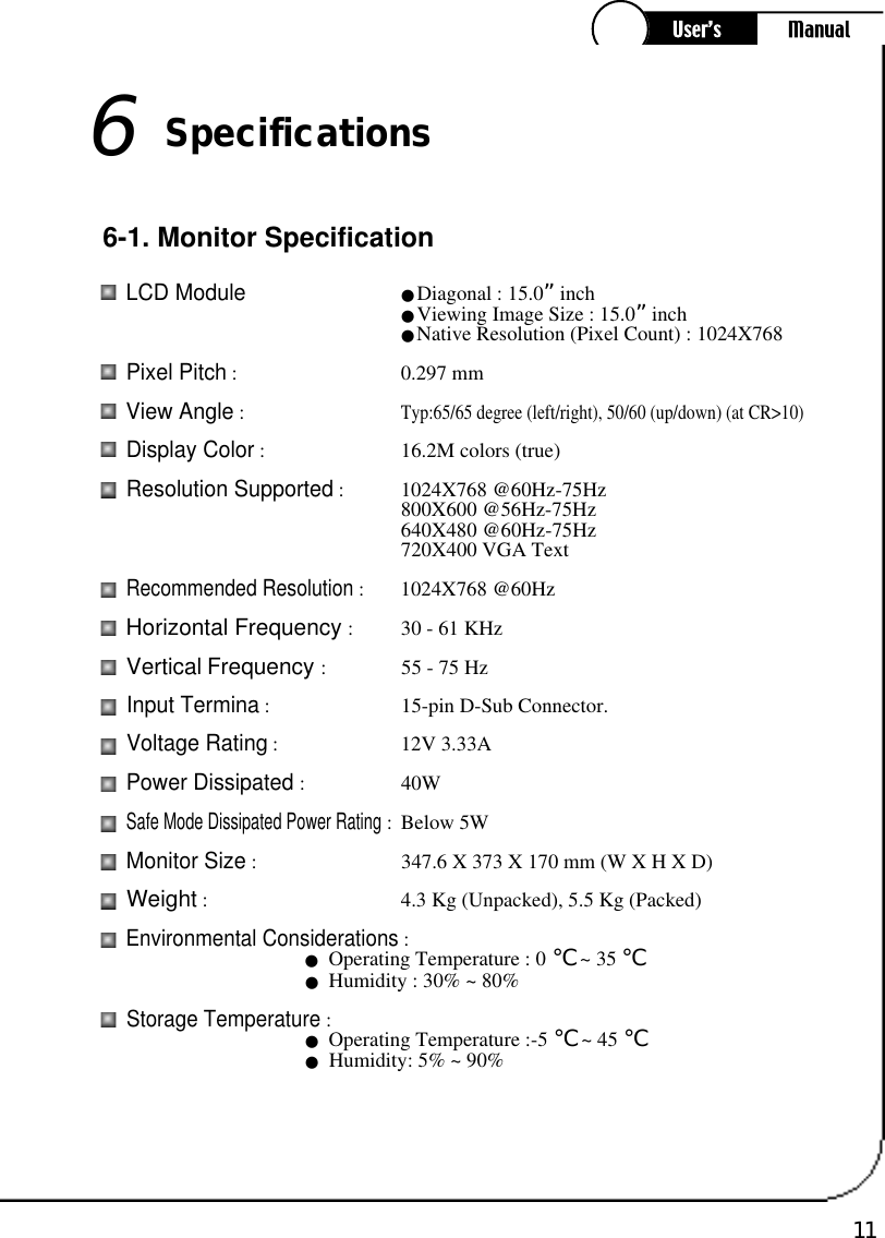 11Specifications6LCD Module●Diagonal : 15.0”inch●Viewing Image Size : 15.0”inch ●Native Resolution (Pixel Count) : 1024X768Pixel Pitch: 0.297 mmView Angle:Typ:65/65 degree (left/right), 50/60 (up/down) (at CR&gt;10)Display Color: 16.2M colors (true)Resolution Supported: 1024X768 @60Hz-75Hz800X600 @56Hz-75Hz640X480 @60Hz-75Hz720X400 VGA TextRecommended Resolution: 1024X768 @60HzHorizontal Frequency : 30 - 61 KHz Vertical Frequency : 55 - 75 HzInput Termina: 15-pin D-Sub Connector.Voltage Rating: 12V 3.33APower Dissipated: 40WSafe Mode Dissipated Power Rating: Below 5WMonitor Size: 347.6 X 373 X 170 mm (W X H X D)Weight : 4.3 Kg (Unpacked), 5.5 Kg (Packed)Environmental Considerations:●Operating Temperature : 0 ℃~ 35 ℃●Humidity : 30% ~ 80%Storage Temperature :●Operating Temperature :-5 ℃~ 45 ℃●Humidity: 5% ~ 90%6-1. Monitor Specification