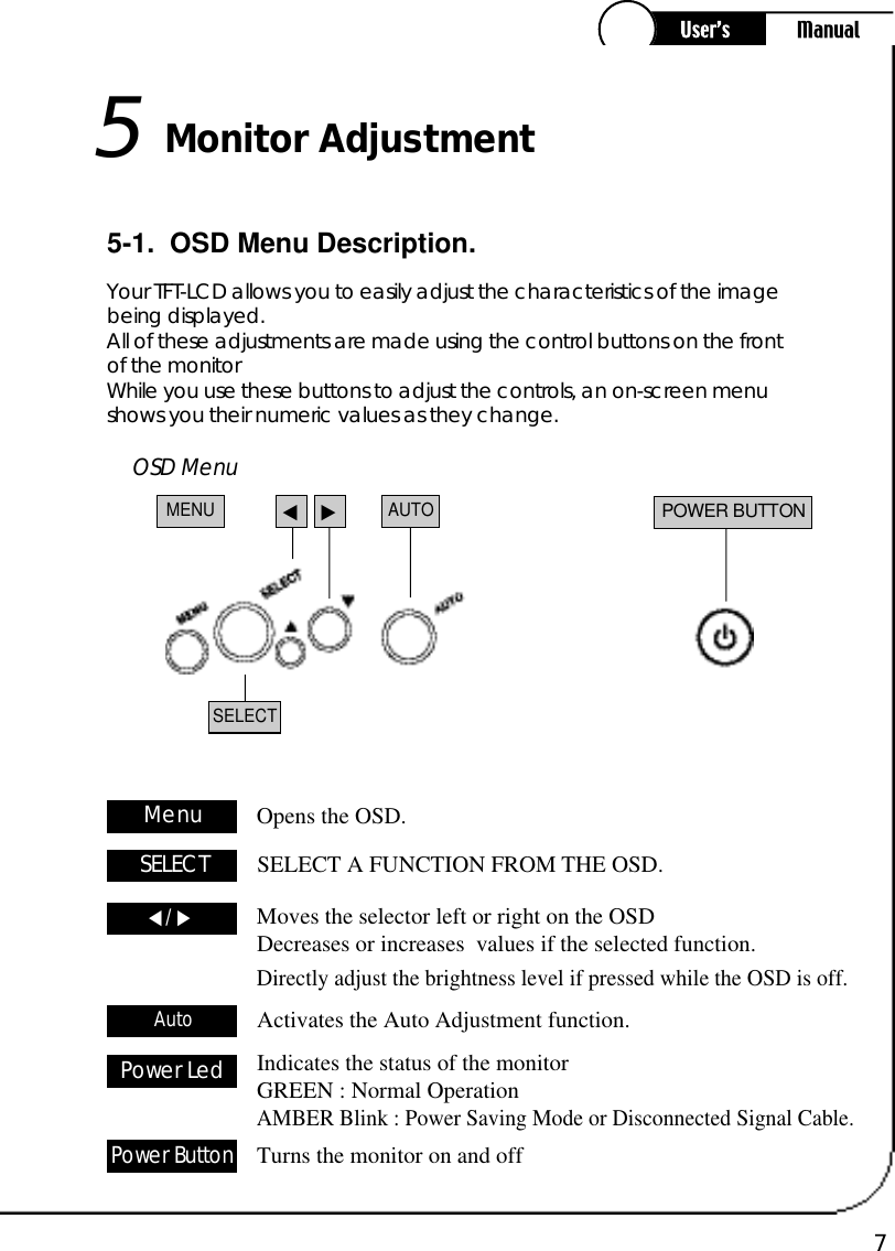 75-1.  OSD Menu Description.Opens the OSD.Monitor Adjustment5OSD MenuM e n uSELECT A FUNCTION FROM THE OSD.S E L E C TMoves the selector left or right on the OSDDecreases or increases  values if the selected function.Directly adjust the brightness level if pressed while the OSD is off.◀/ ▶Activates the Auto Adjustment function.A u t oIndicates the status of the monitorGREEN : Normal OperationAMBER Blink : Power Saving Mode or Disconnected Signal Cable.Power LedTurns the monitor on and offPower ButtonYour TFT-LCD allows you to easily adjust the characteristics of the imagebeing displayed.All of these adjustments are made using the control buttons on the frontof the monitor While you use these buttons to adjust the controls, an on-screen menushows you their numeric values as they change.POWER BUTTONMENU ◀ ▶SELECTAUTO