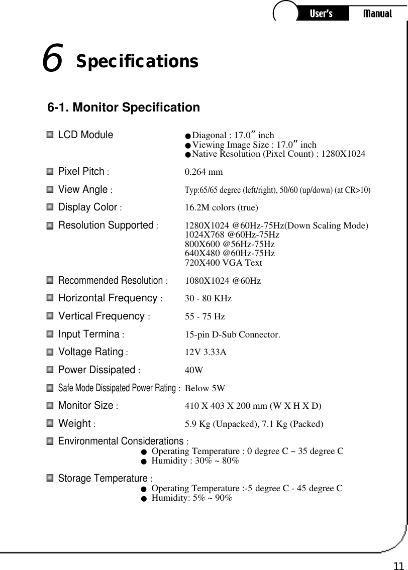 11Specifications6LCD Module●Diagonal : 17.0”inch●Viewing Image Size : 17.0”inch ●Native Resolution (Pixel Count) : 1280X1024Pixel Pitch: 0.264 mmView Angle:Typ:65/65 degree (left/right), 50/60 (up/down) (at CR&gt;10)Display Color: 16.2M colors (true)Resolution Supported: 1280X1024 @60Hz-75Hz(Down Scaling Mode)1024X768 @60Hz-75Hz800X600 @56Hz-75Hz640X480 @60Hz-75Hz720X400 VGA TextRecommended Resolution: 1080X1024 @60HzHorizontal Frequency : 30 - 80 KHz Vertical Frequency : 55 - 75 HzInput Termina: 15-pin D-Sub Connector.Voltage Rating: 12V 3.33APower Dissipated: 40WSafe Mode Dissipated Power Rating: Below 5WMonitor Size: 410 X 403 X 200 mm (W X H X D)Weight : 5.9 Kg (Unpacked), 7.1 Kg (Packed)Environmental Considerations:●Operating Temperature : 0 degree C ~ 35 degree C●Humidity : 30% ~ 80%Storage Temperature :●Operating Temperature :-5 degree C - 45 degree C●Humidity: 5% ~ 90%6-1. Monitor Specification