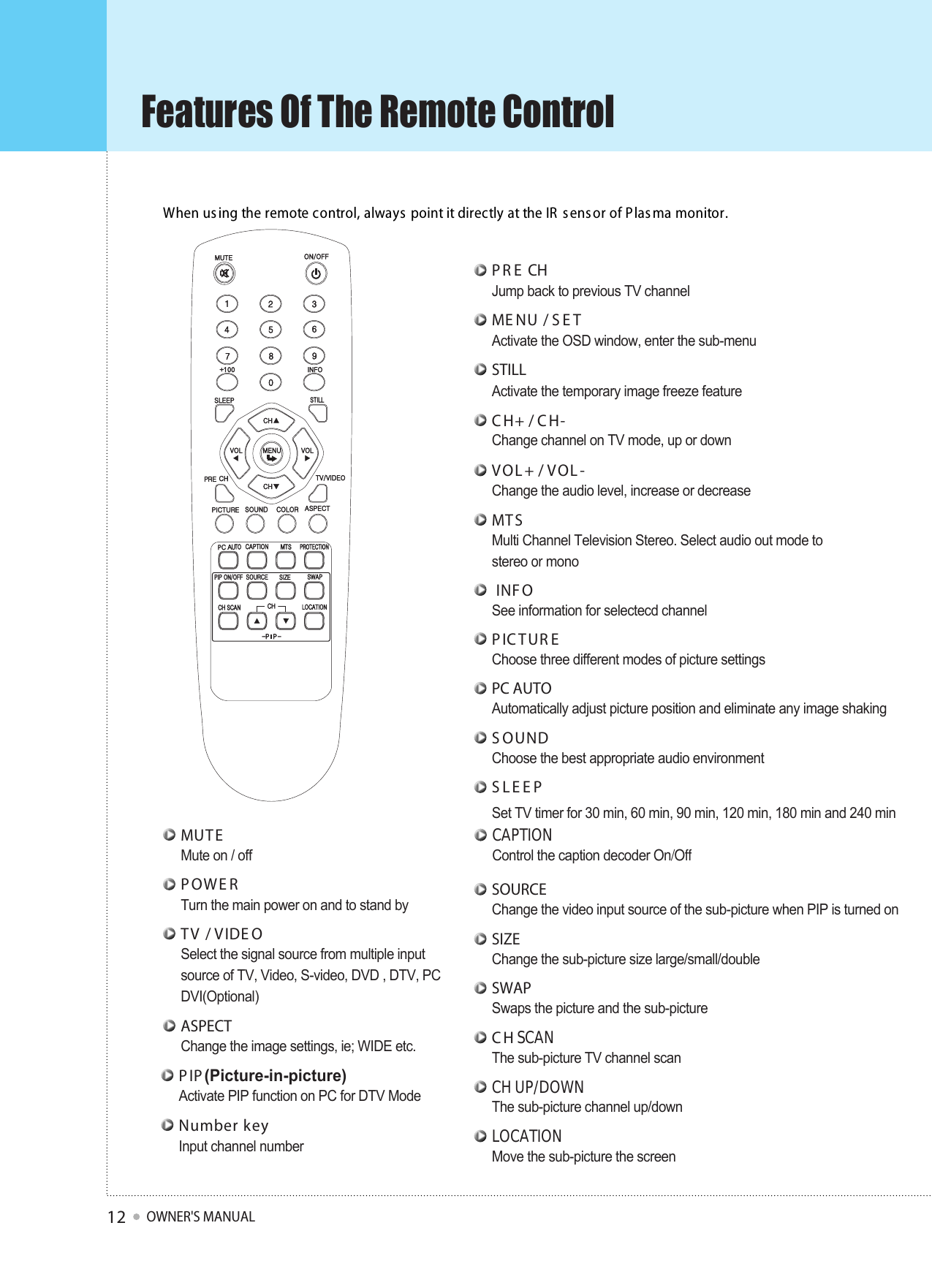 Features Of The Remote ControlOWNER&apos;S MANUAL12When us ing the remote control, always  point it directly at the IR  s ens or of P las ma monitor.Activate PIP function on PC for DTV ModeP IP (Picture-in-picture)Jump back to previous TV channelP R E  CHInput channel numberNumber keyActivate the OSD window, enter the sub-menuME NU / S E TActivate the temporary image freeze featureSTILLChange channel on TV mode, up or downC H+ / C H-Select the signal source from multiple inputsource of TV, Video, S-video, DVD , DTV, PCDVI(Optional)TV / VIDE OTurn the main power on and to stand byP OW E RMute on / offMUTEChange the image settings, ie; WIDE etc.ASPECTChange the audio level, increase or decreaseVOL + / VOL -Multi Channel Television Stereo. Select audio out mode tostereo or monoMTSSee information for selectecd channel INFOChoose three different modes of picture settingsP IC T UR EAutomatically adjust picture position and eliminate any image shakingPC AUTOChoose the best appropriate audio environment S OUNDSet TV timer for 30 min, 60 min, 90 min, 120 min, 180 min and 240 minS L E E PChange the video input source of the sub-picture when PIP is turned onSOURCEChange the sub-picture size large/small/doubleSIZESwaps the picture and the sub-pictureSWAPThe sub-picture TV channel scanC H SCANThe sub-picture channel up/downCH UP/DOWNMove the sub-picture the screenLOCATIONControl the caption decoder On/OffCAPTION