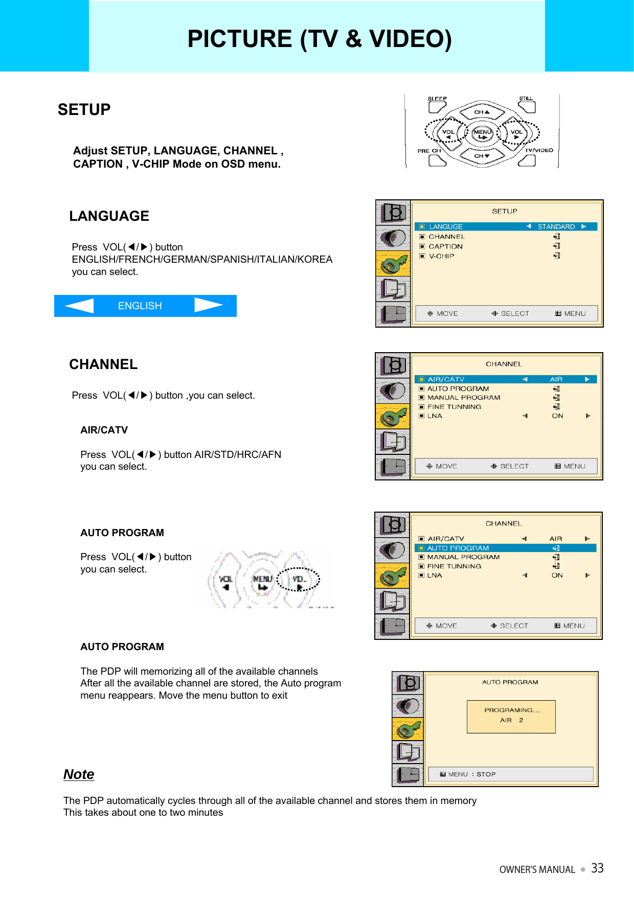 Adjust SETUP, LANGUAGE, CHANNEL , CAPTION , V-CHIP Mode on OSD menu.SETUPLANGUAGEPress  VOL(◀/▶) button   ENGLISH/FRENCH/GERMAN/SPANISH/ITALIAN/KOREAyou can select.ENGLISHCHANNELPress  VOL(◀/▶) button ,you can select.AIR/CATVPress  VOL(◀/▶) button AIR/STD/HRC/AFNyou can select.AUTO PROGRAMPress  VOL(◀/▶) button ,you can select.AUTO PROGRAMThe PDP will memorizing all of the available channelsAfter all the available channel are stored, the Auto program menu reappears. Move the menu button to exitNoteThe PDP automatically cycles through all of the available channel and stores them in memoryThis takes about one to two minutesPICTURE (TV &amp; VIDEO)OWNER&apos;S MANUAL33