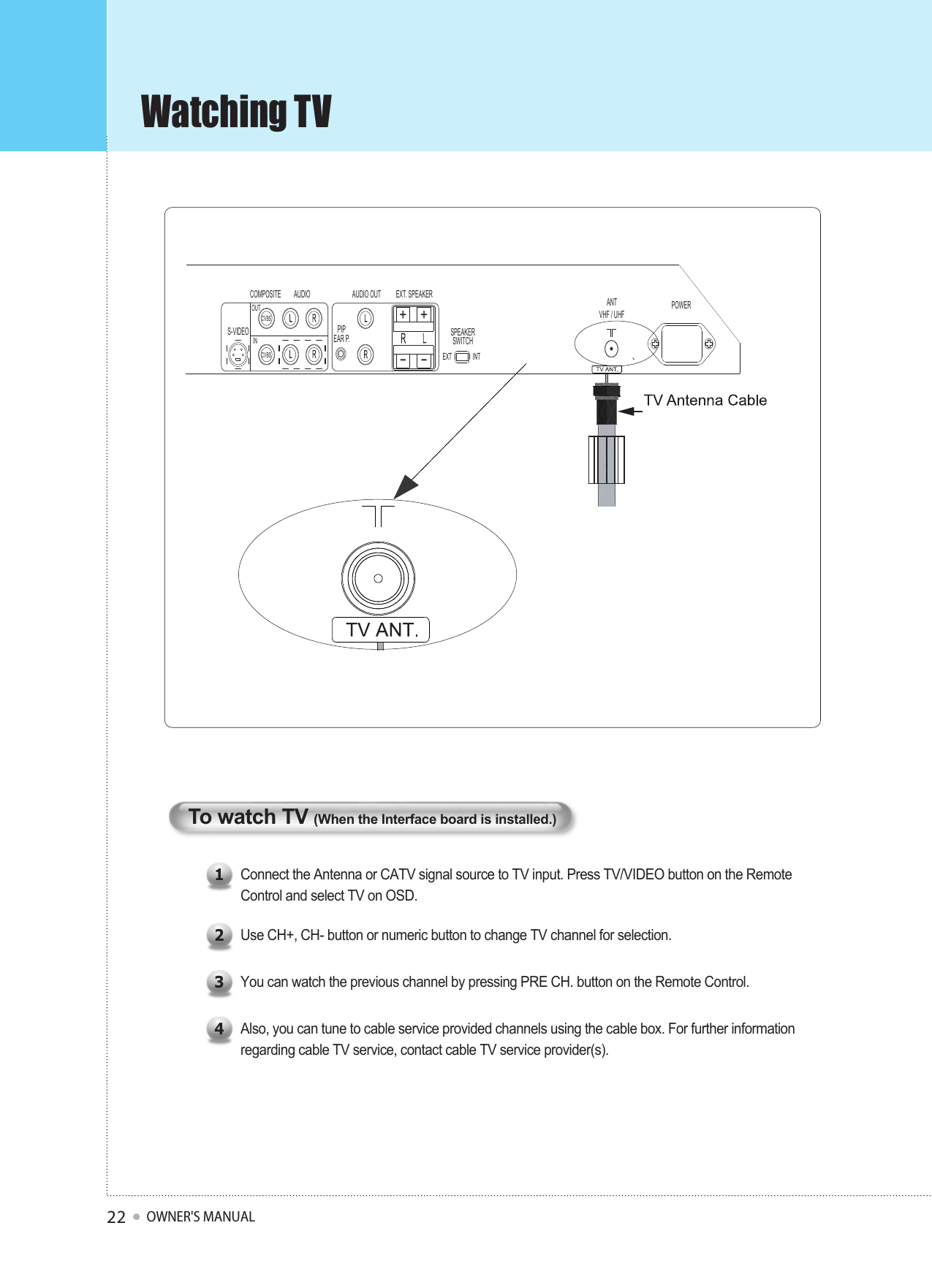 Watching TVOWNER&apos;S MANUAL22To watch TV (When the Interface board is installed.)Connect the Antenna or CATV signal source to TV input. Press TV/VIDEO button on the RemoteControl and select TV on OSD.1Use CH+, CH- button or numeric button to change TV channel for selection.2You can watch the previous channel by pressing PRE CH. button on the Remote Control.3Also, you can tune to cable service provided channels using the cable box. For further informationregarding cable TV service, contact cable TV service provider(s).4COMPOSITE AUDIOOUTINPIPEAR P.EXT. SPEAKERAUDIO OUTSPEAKERSWITCH+-+-POWERANTVHF / UHFS-VIDEOCVBSCVBS EXT INT
