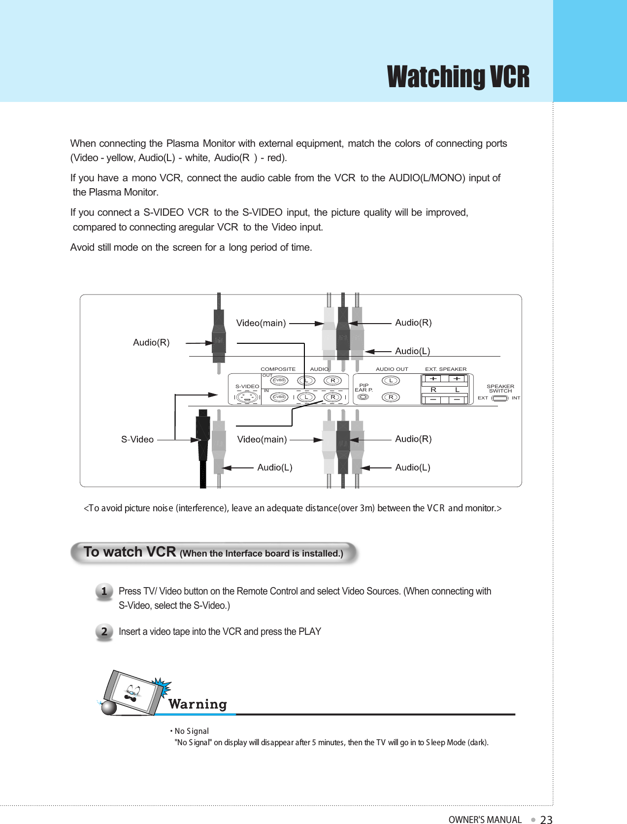 Watching VCROWNER&apos;S MANUAL23To watch VCR (When the Interface board is installed.)Press TV/ Video button on the Remote Control and select Video Sources. (When connecting with S-Video, select the S-Video.)1Insert a video tape into the VCR and press the PLAY2When connecting the Plasma Monitor with external equipment, match the colors of connecting ports(Video - yellow, Audio(L) - white, Audio(R ) - red).If you have a mono VCR, connect the audio cable from the VCR to the AUDIO(L/MONO) input of the Plasma Monitor.If you connect a S-VIDEO VCR to the S-VIDEO input, the picture quality will be improved, compared to connecting aregular VCR to the Video input. Avoid still mode on the screen for a long period of time.&lt;To avoid picture noise (interference), leave an adequate distance(over 3m) between the VC R  and monitor.&gt;• No S ignal&quot;No S ignal&quot; on display will disappear after 5 minutes, then the TV will go in to S leep Mode (dark). COMPOSITE AUDIOOUTINPIPEAR P.EXT. SPEAKERAUDIO OUTSPEAKERSWITCH+-+-S-VIDEOCVBSCVBS EXT INT