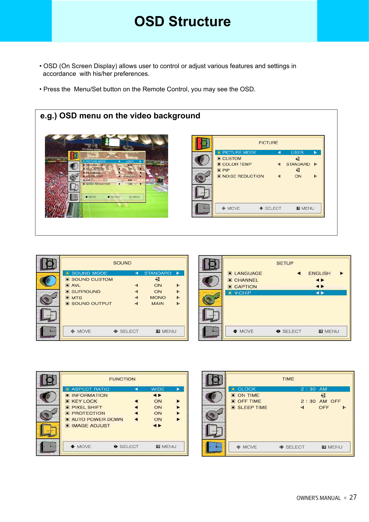 • OSD (On Screen Display) allows user to control or adjust various features and settings in accordance  with his/her preferences. • Press the  Menu/Set button on the Remote Control, you may see the OSD.e.g.) OSD menu on the video backgroundOSD StructureOWNER&apos;S MANUAL27